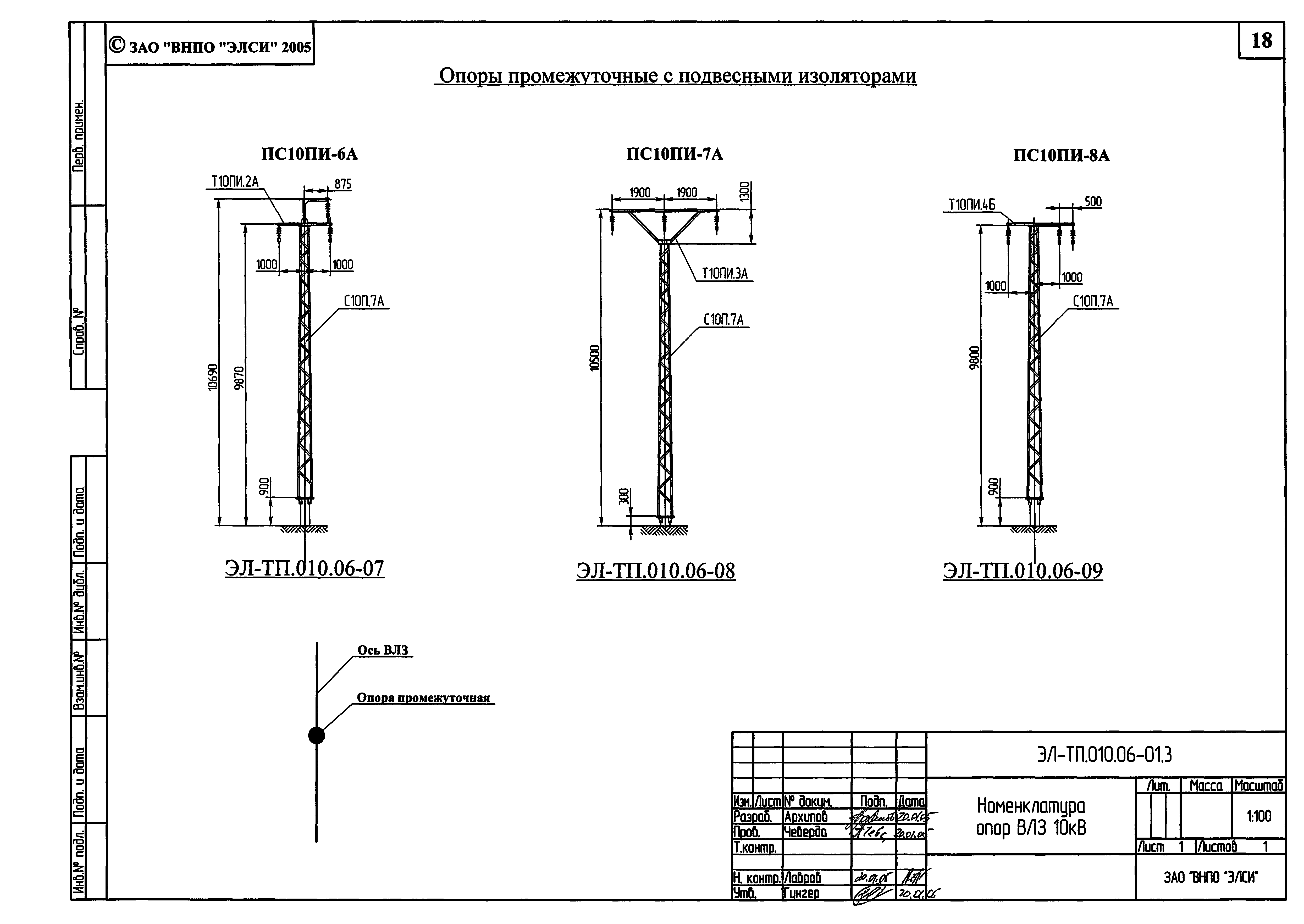 Серия ЭЛ-ТП.010.06
