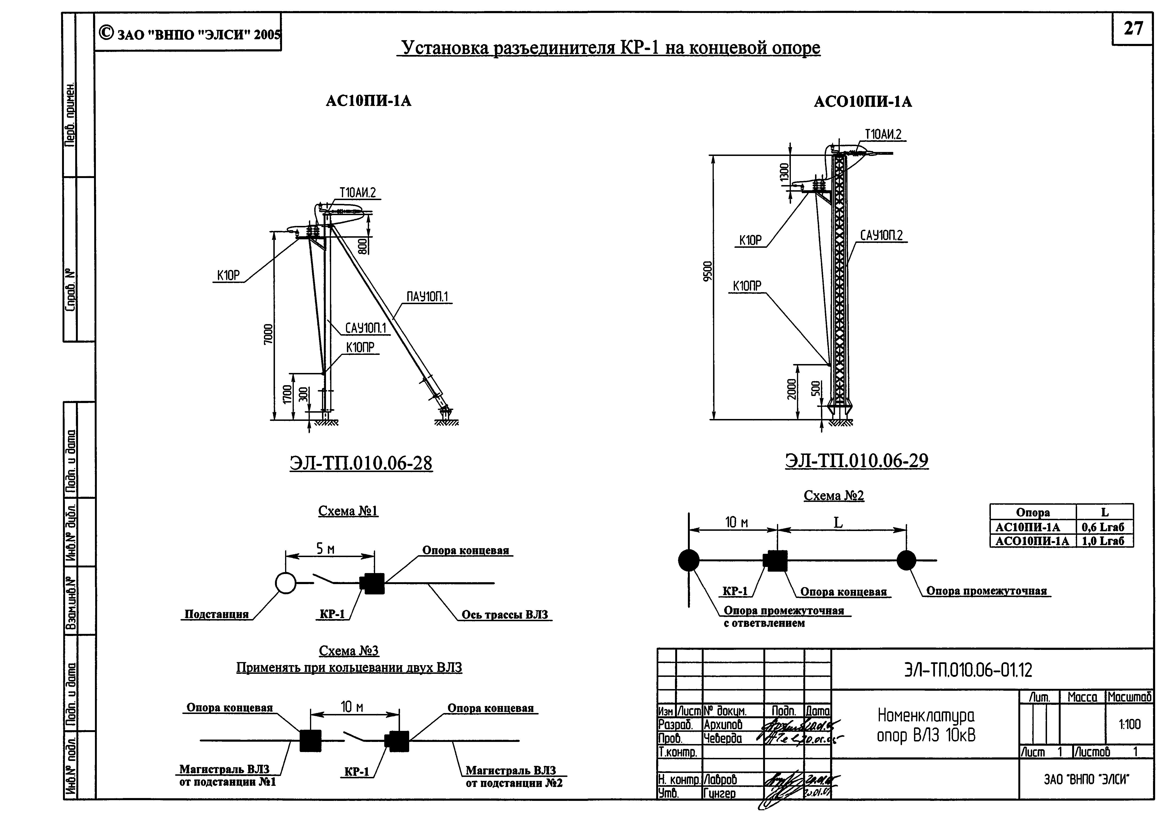 Серия ЭЛ-ТП.010.06