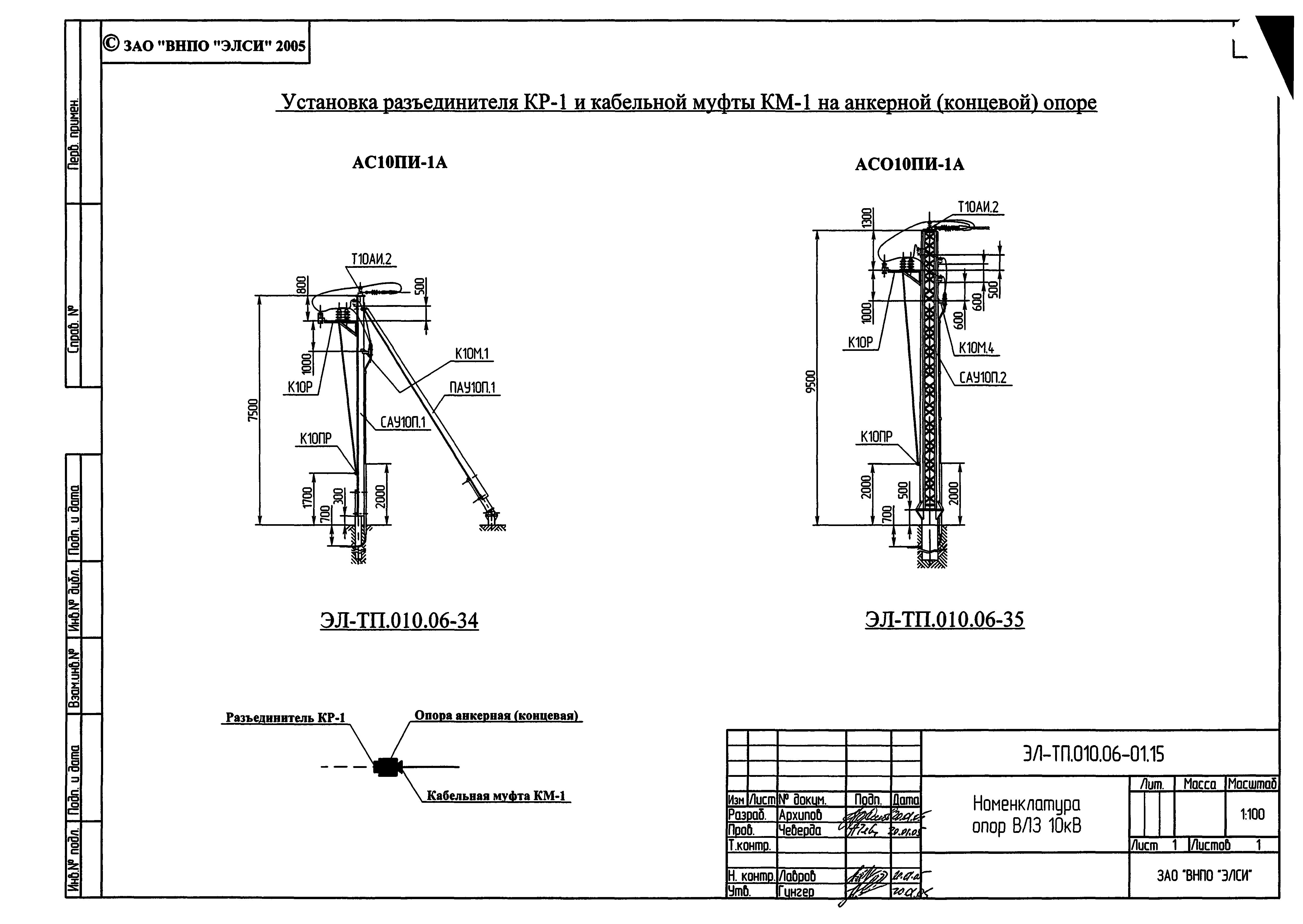 Серия ЭЛ-ТП.010.06