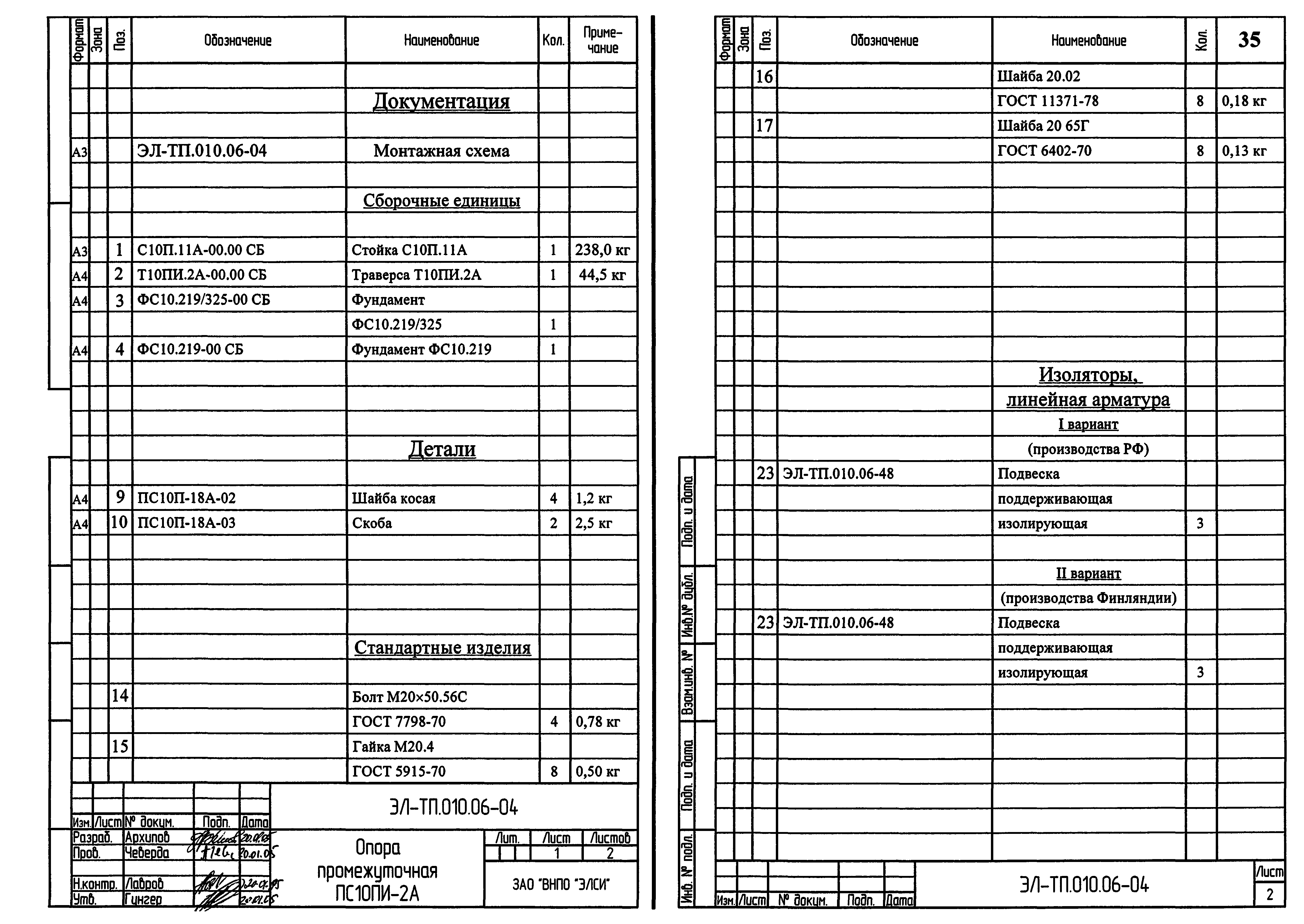 Серия ЭЛ-ТП.010.06