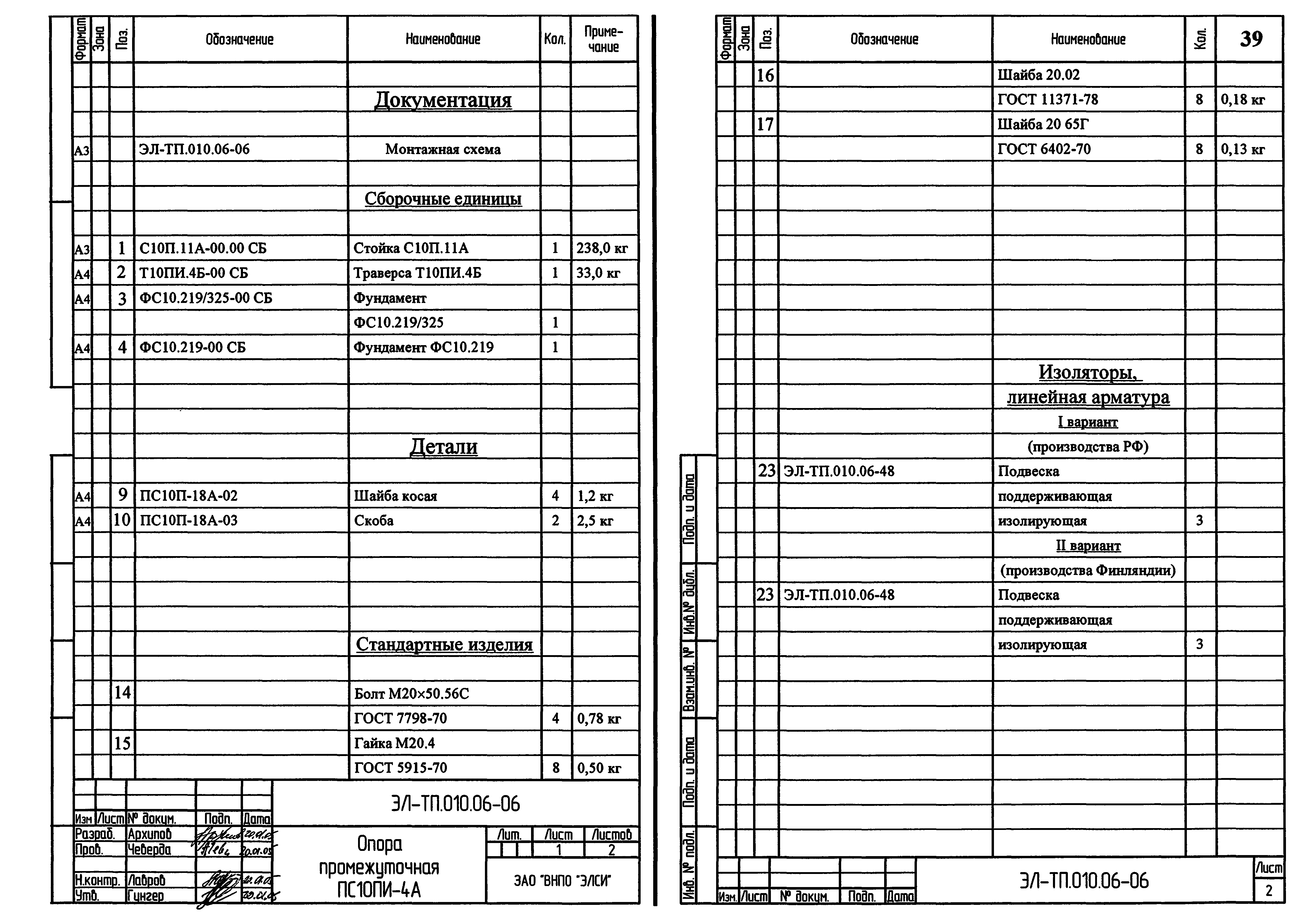 Серия ЭЛ-ТП.010.06