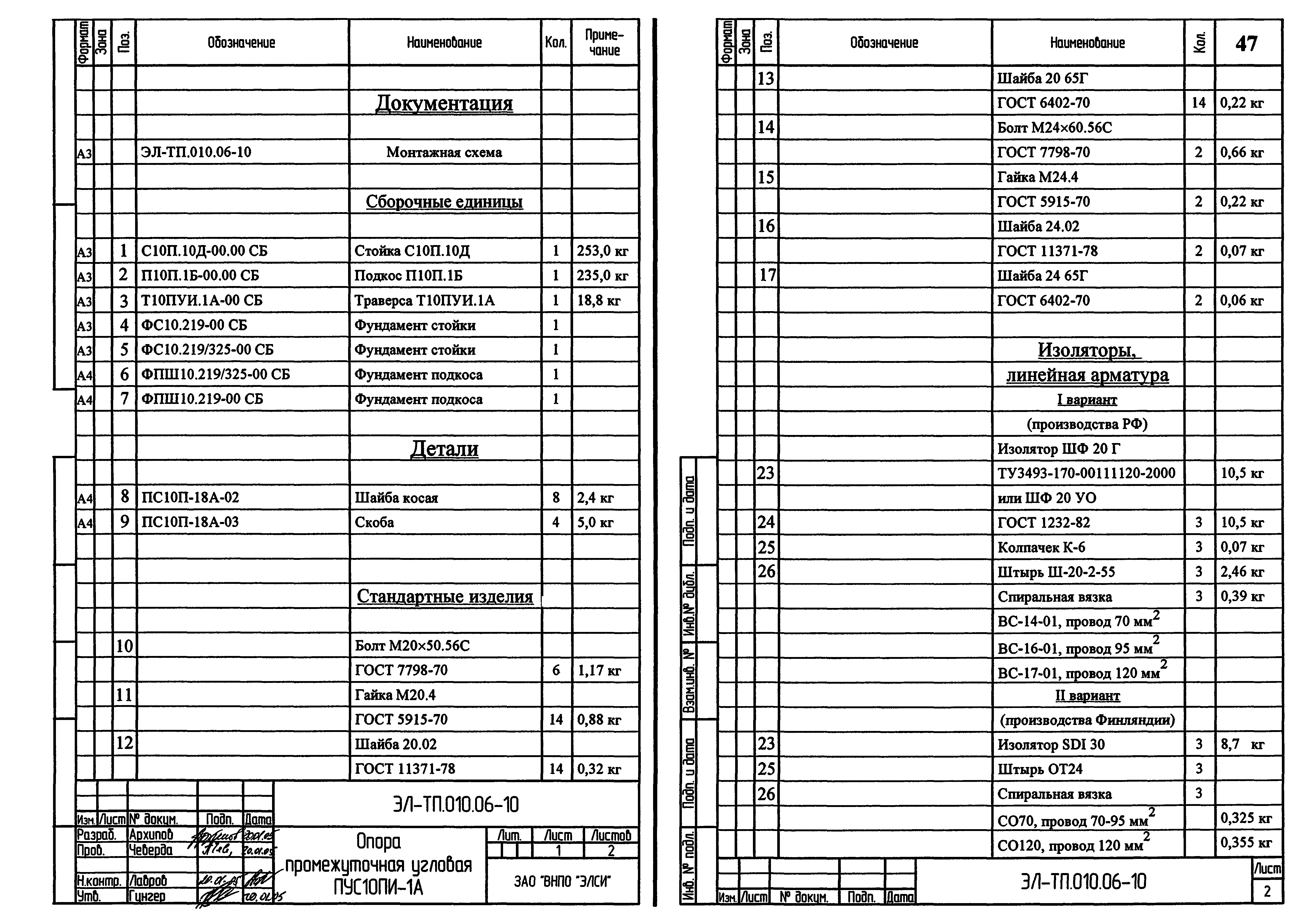 Серия ЭЛ-ТП.010.06