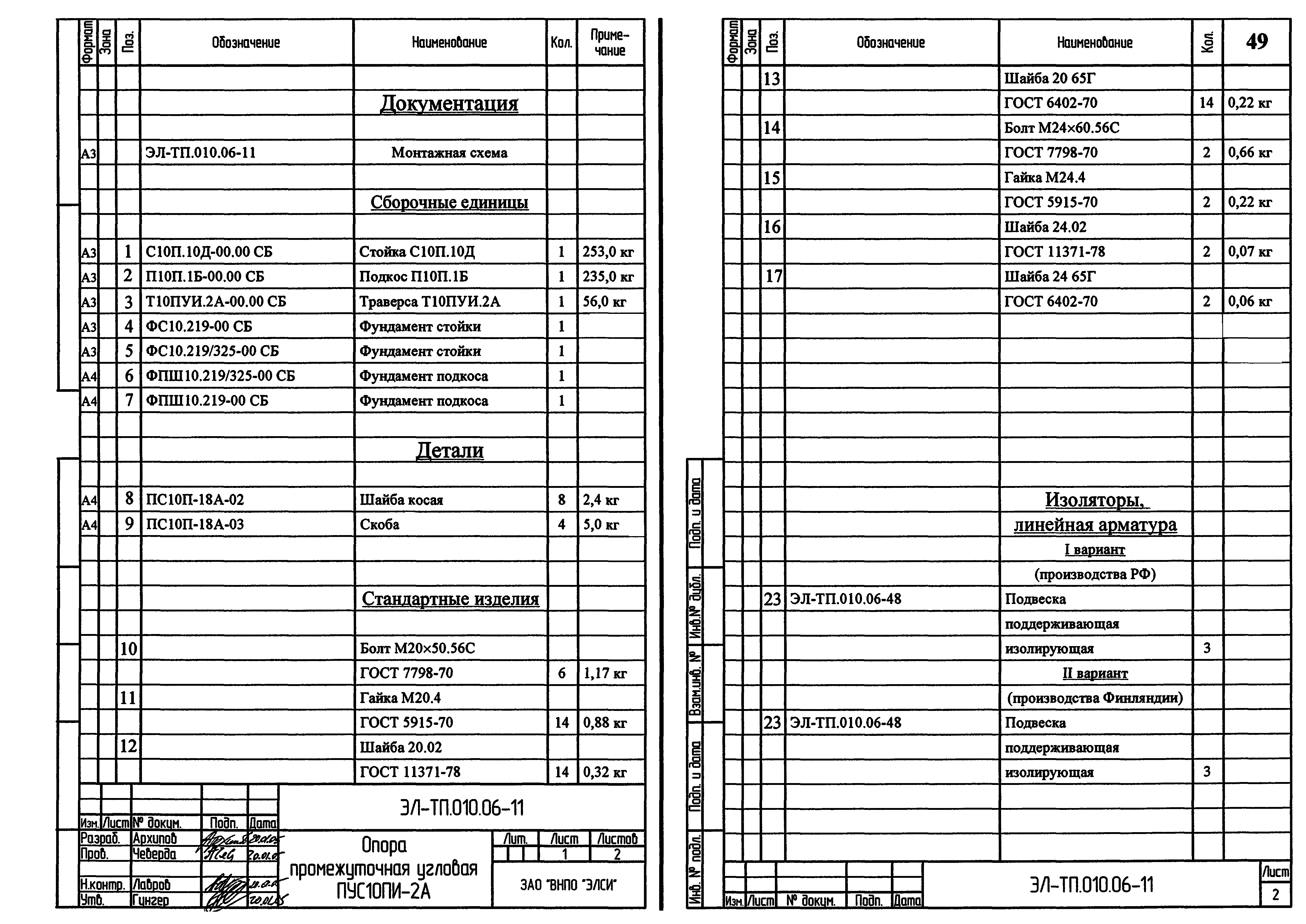 Серия ЭЛ-ТП.010.06