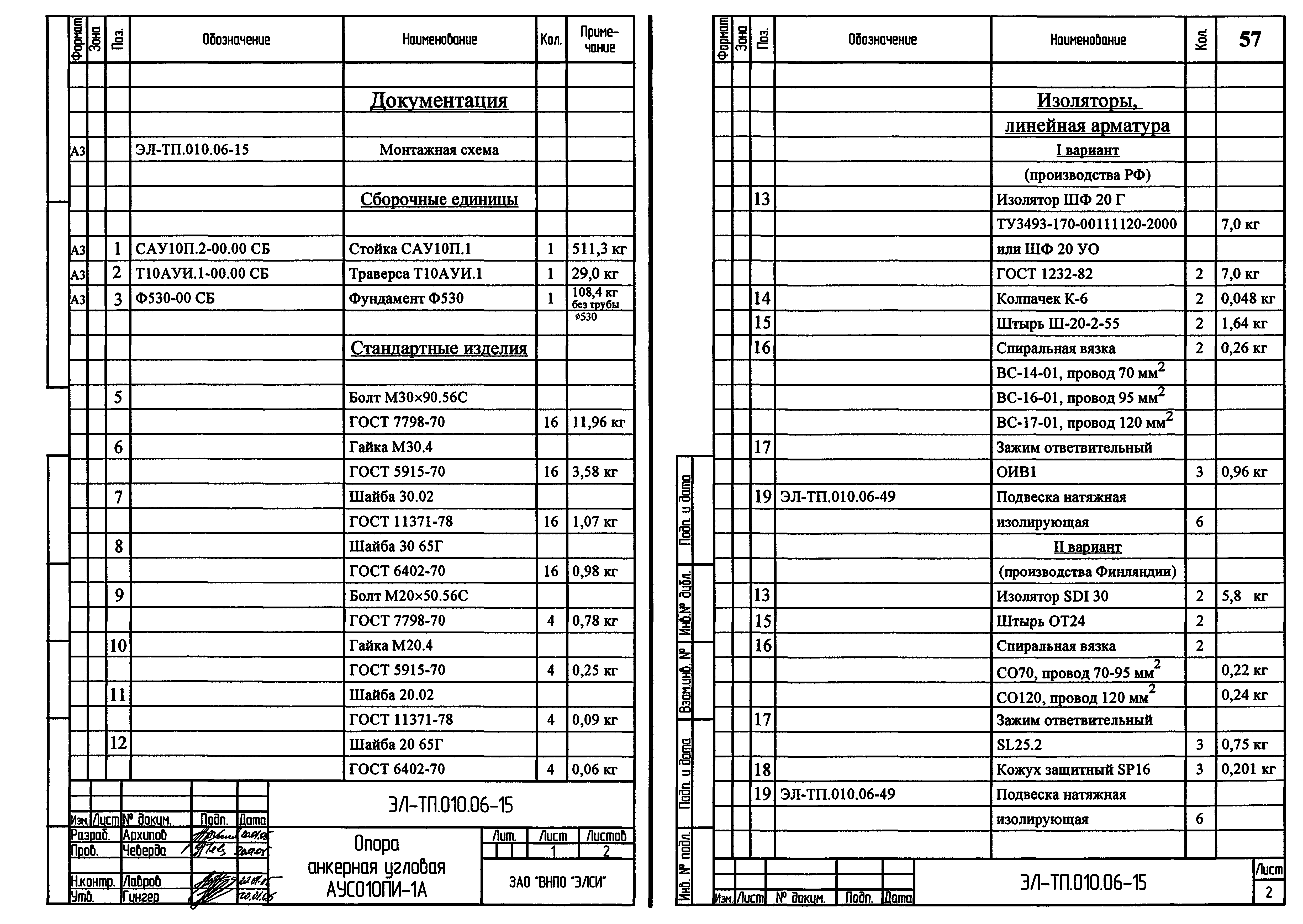 Серия ЭЛ-ТП.010.06