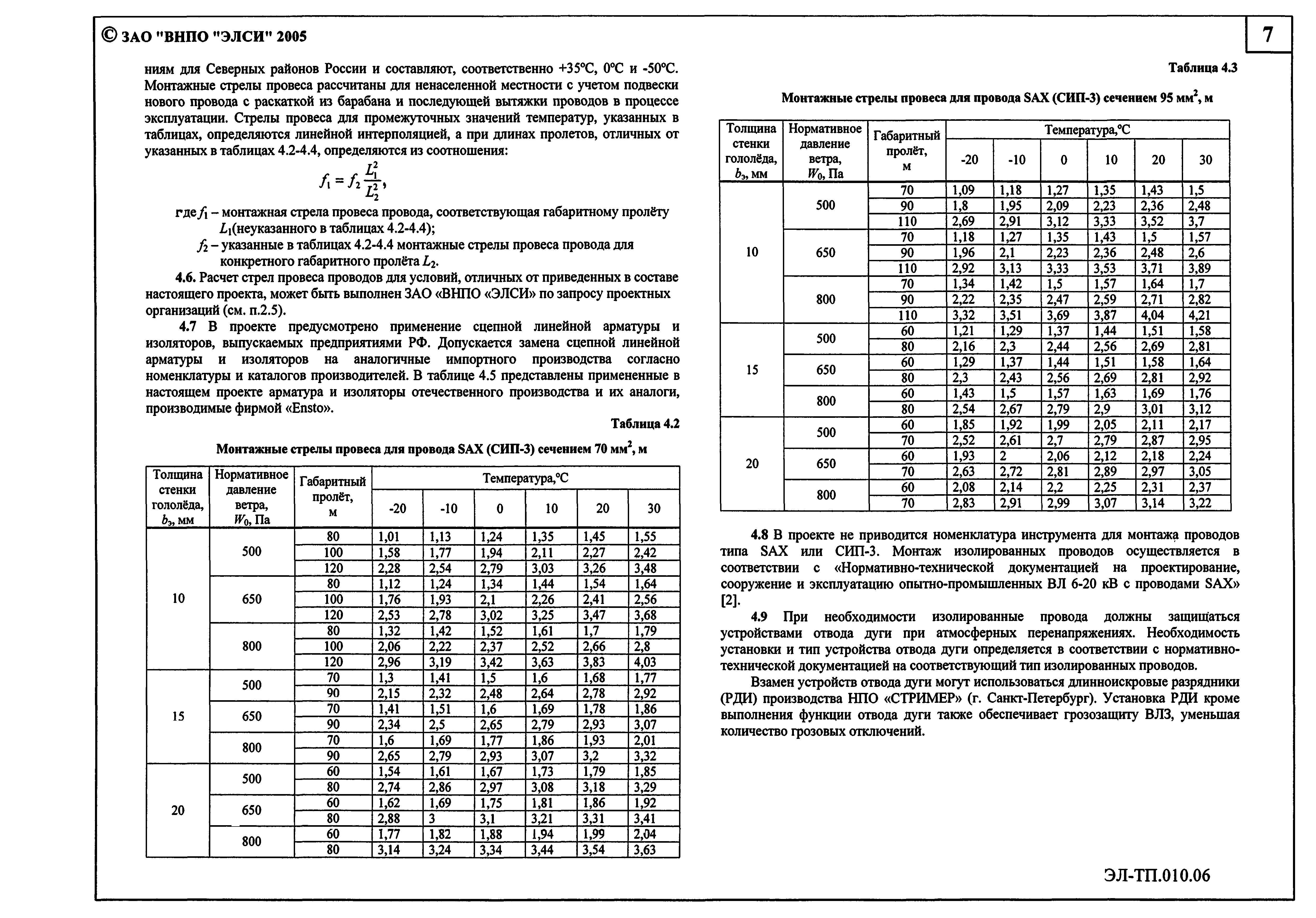 Серия ЭЛ-ТП.010.06