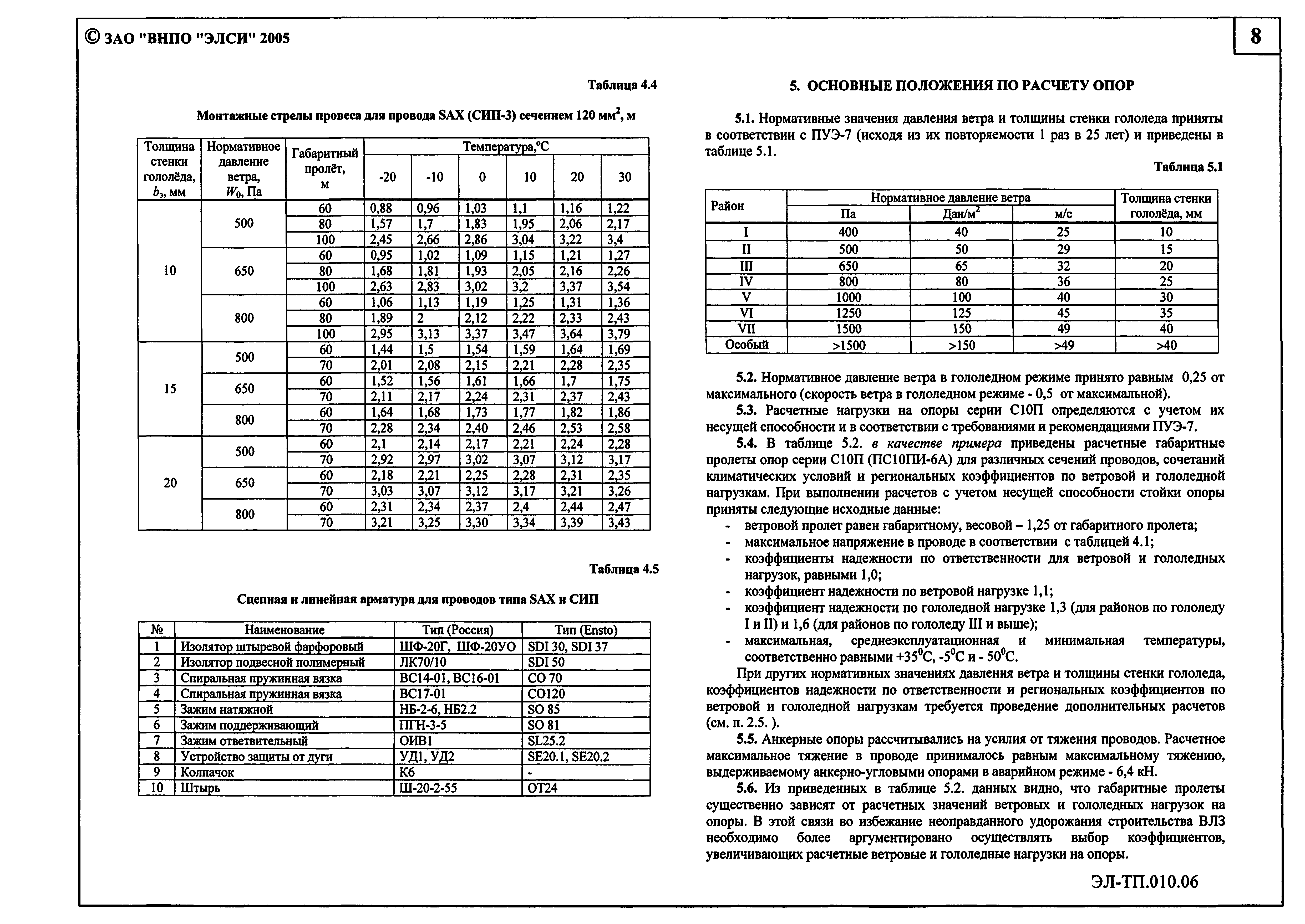 Серия ЭЛ-ТП.010.06
