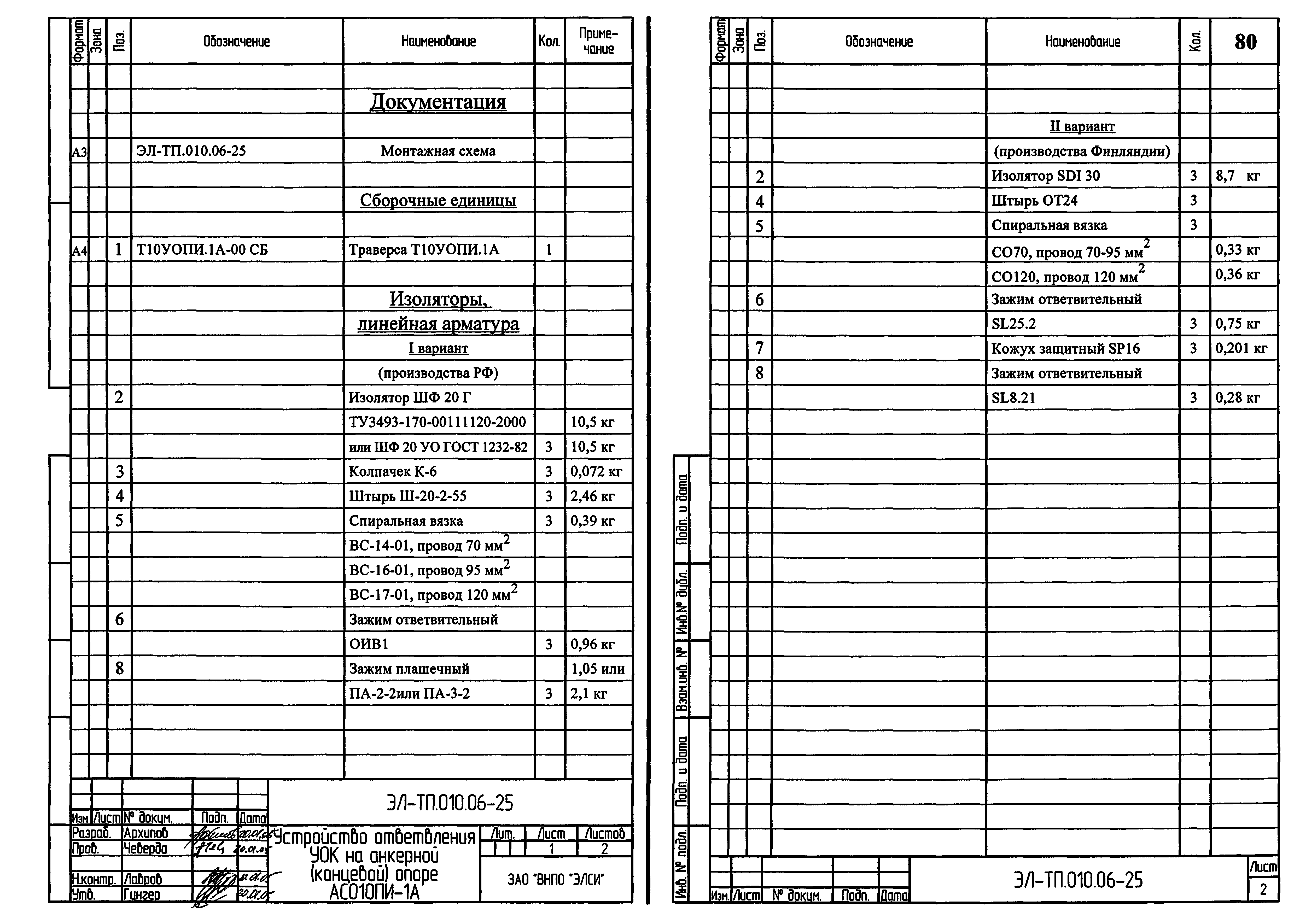 Серия ЭЛ-ТП.010.06