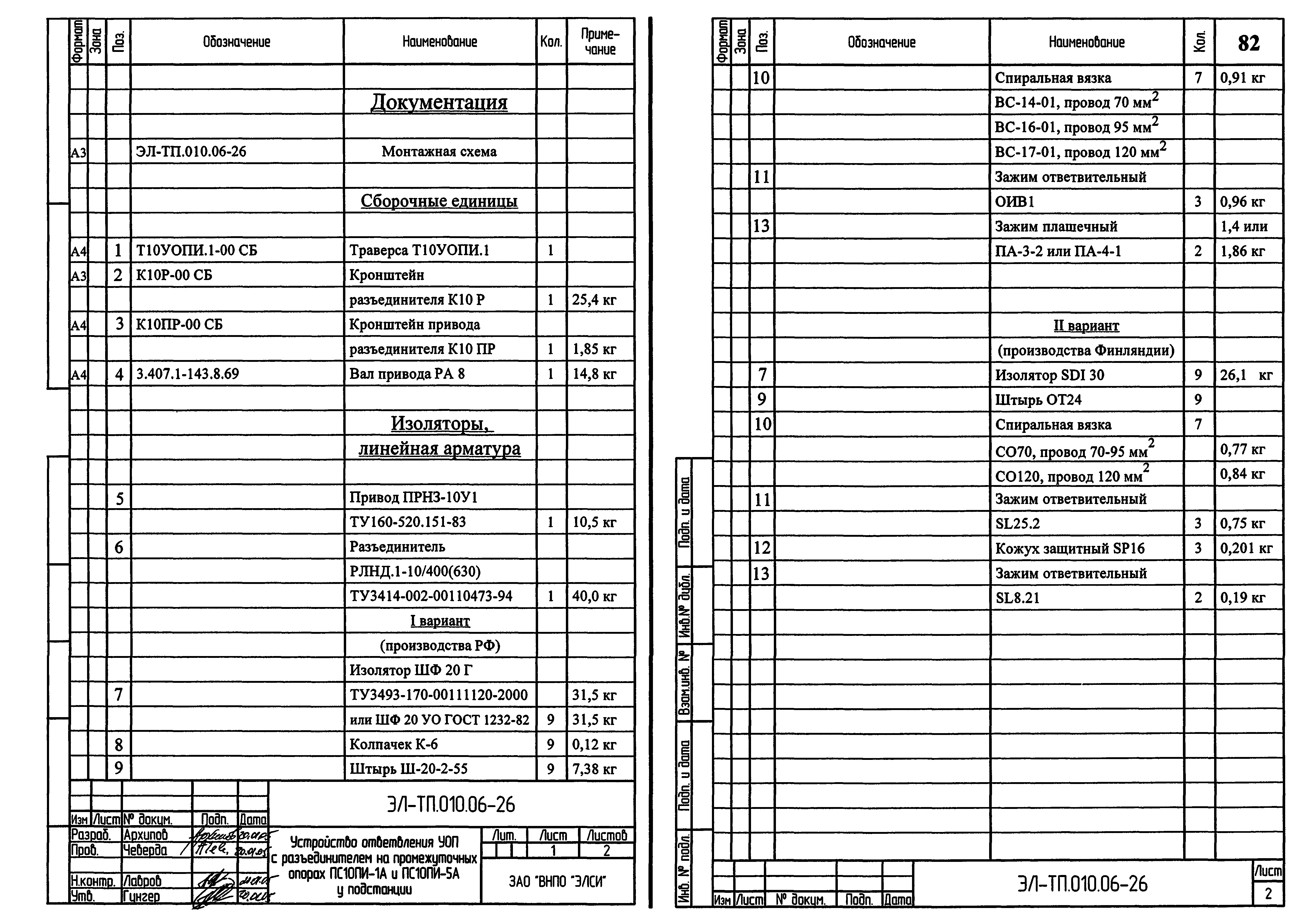 Серия ЭЛ-ТП.010.06