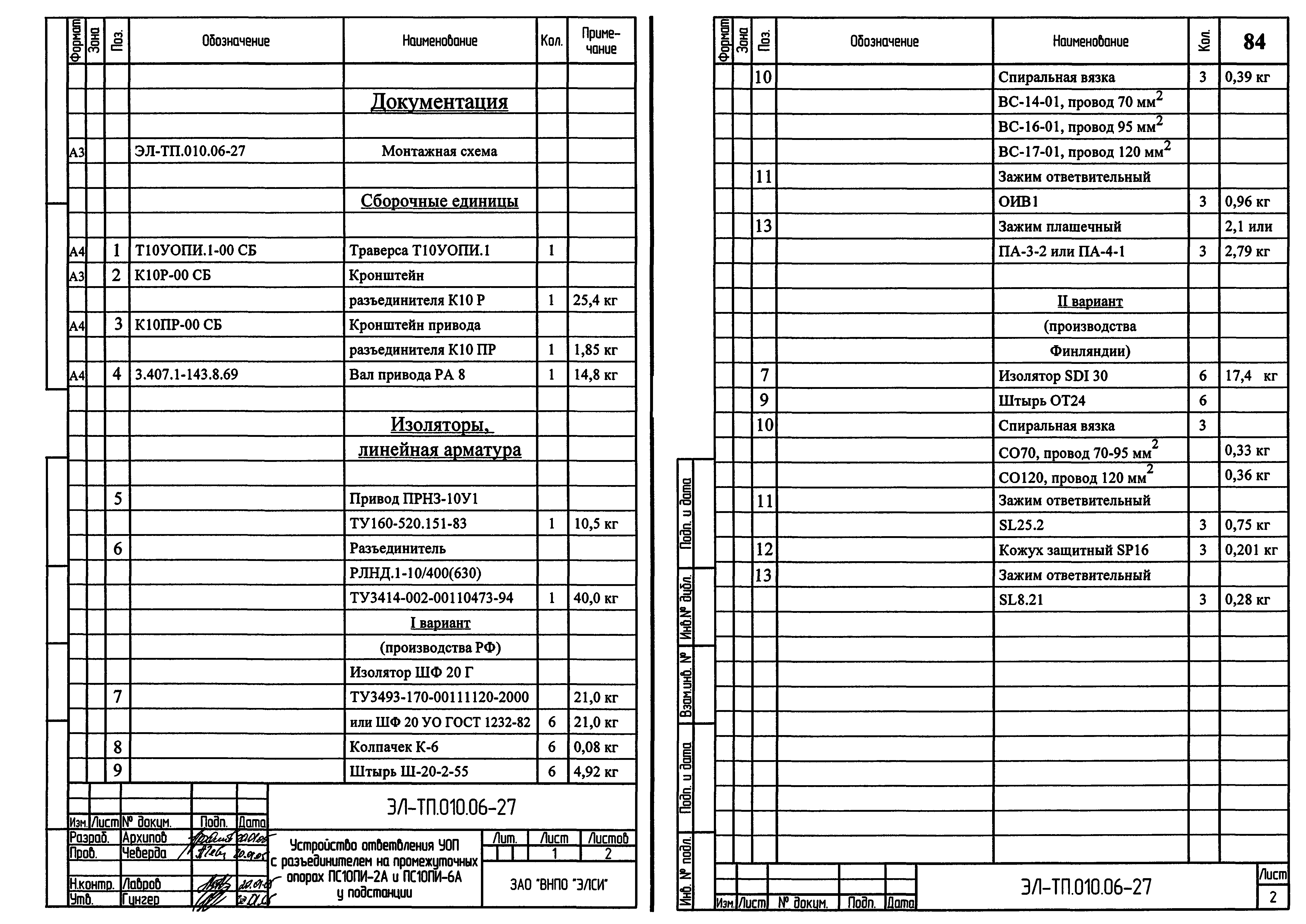 Серия ЭЛ-ТП.010.06