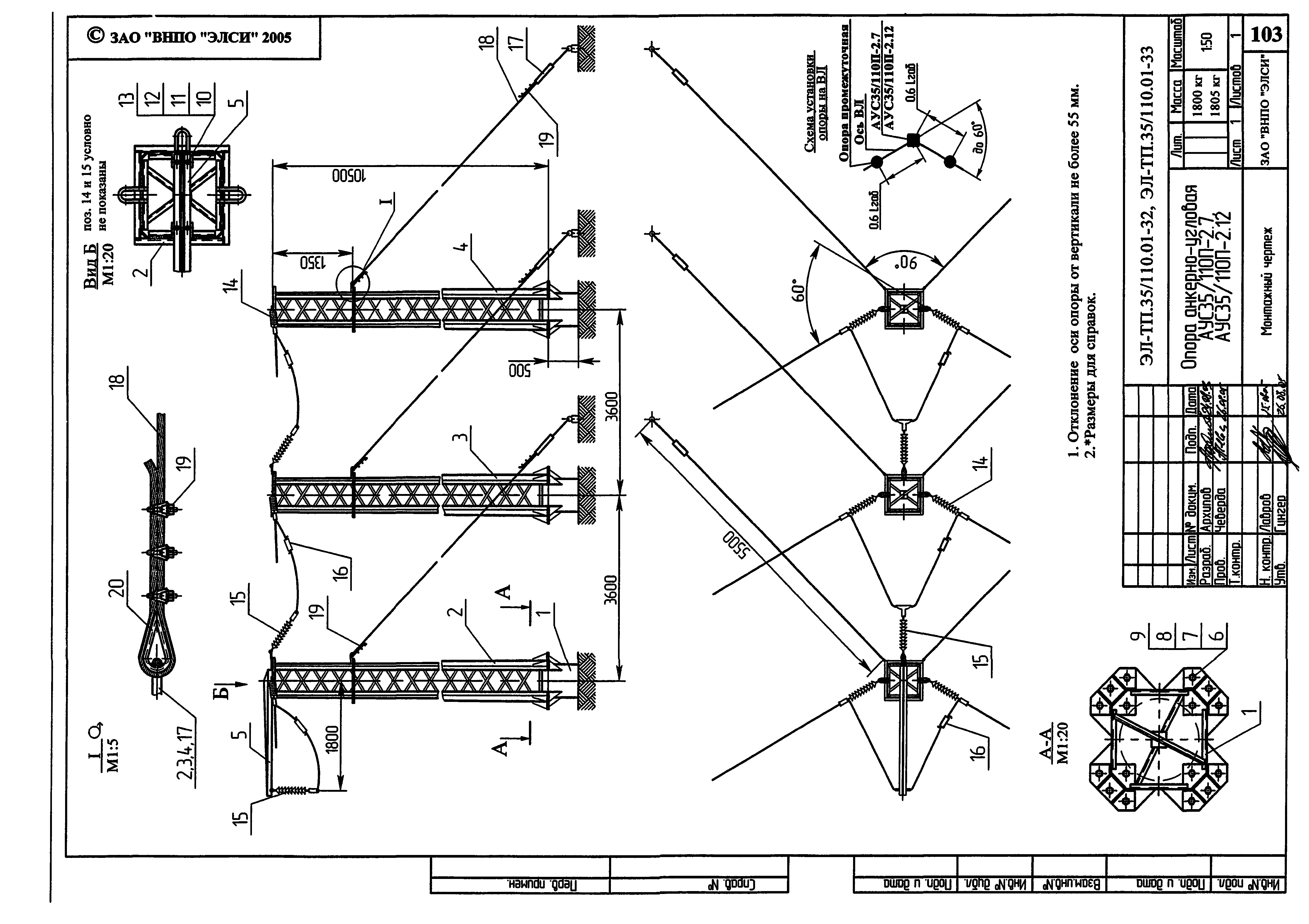 Серия ЭЛ-ТП.35/110.01