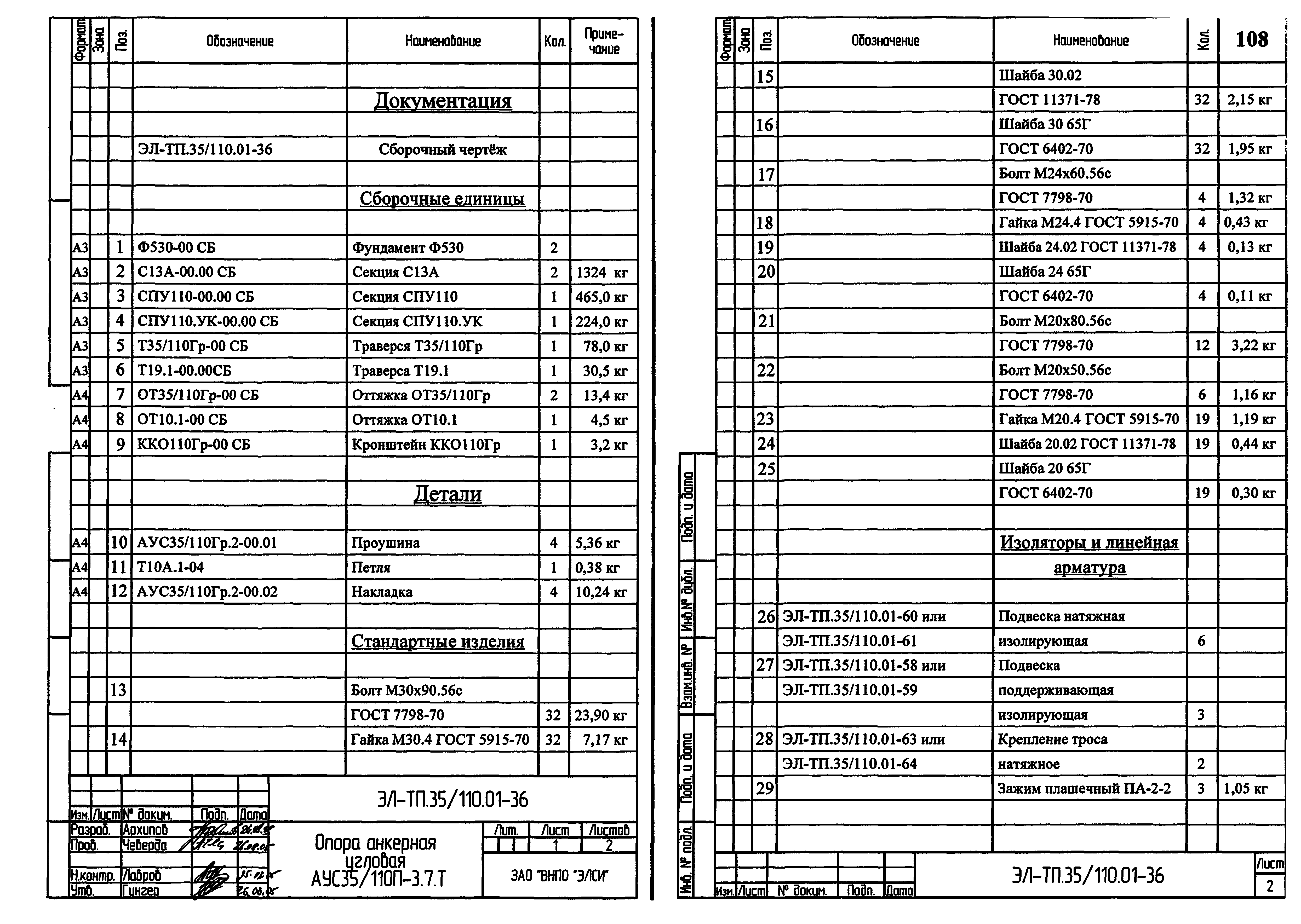 Серия ЭЛ-ТП.35/110.01