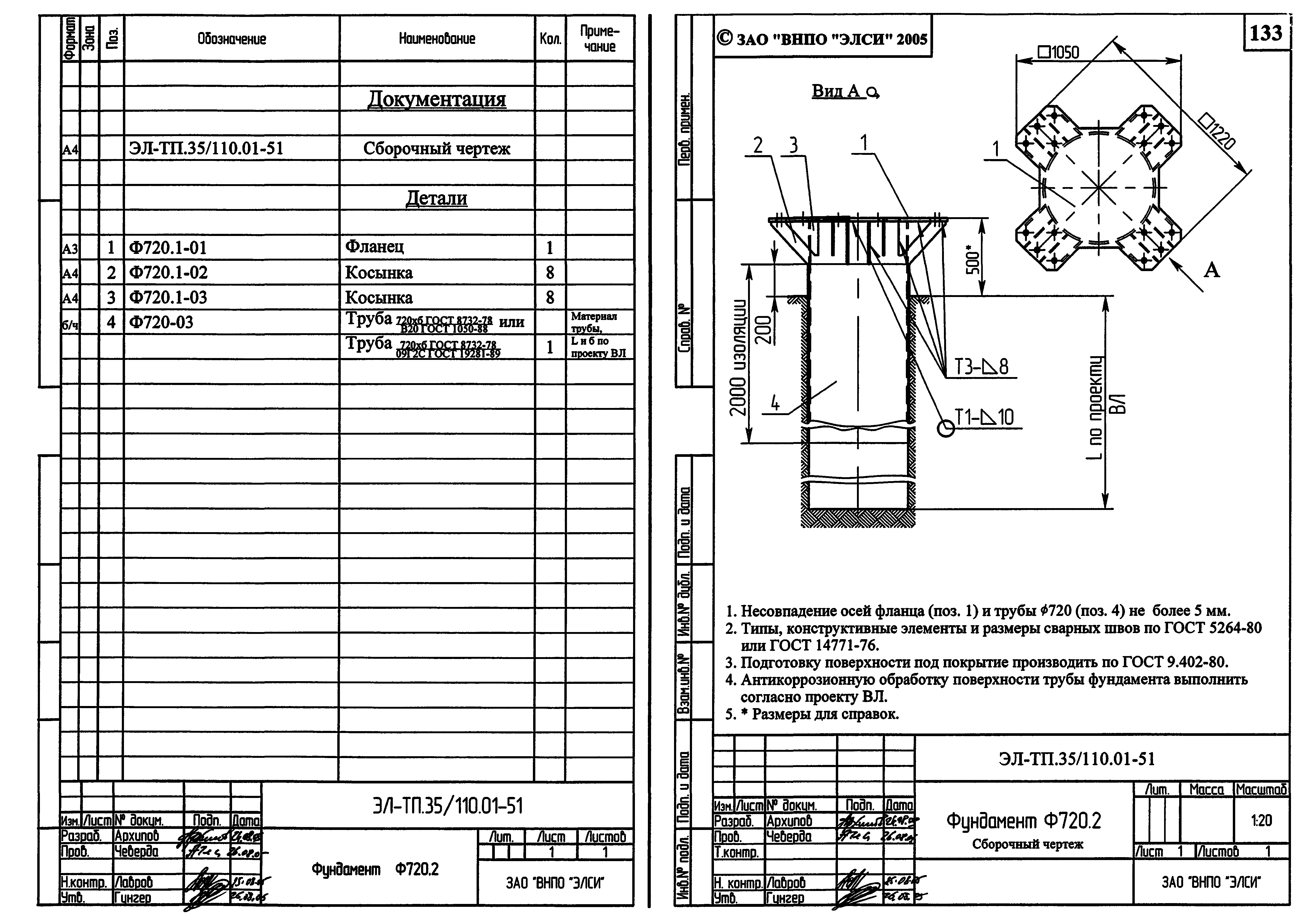 Серия ЭЛ-ТП.35/110.01