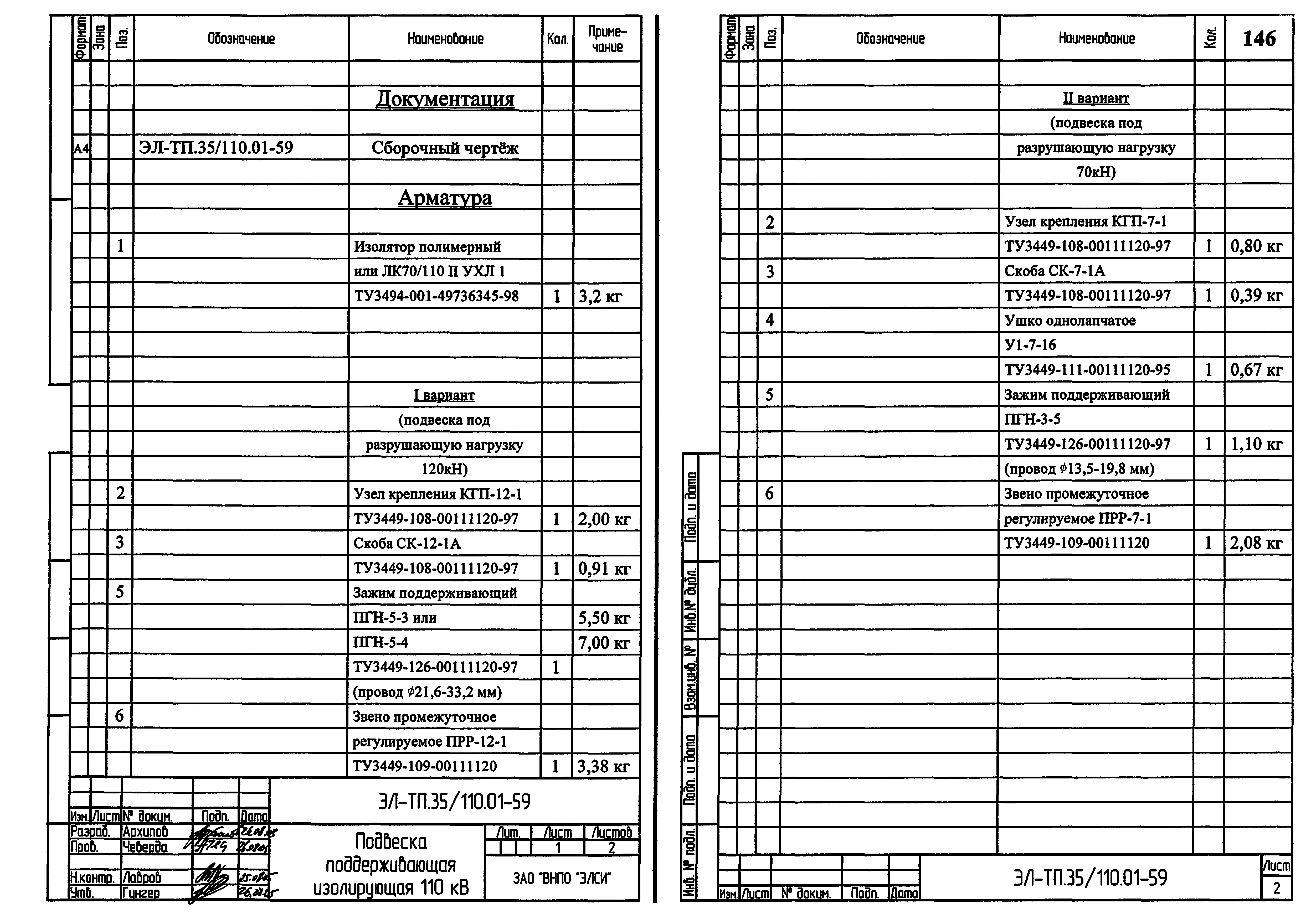 Серия ЭЛ-ТП.35/110.01