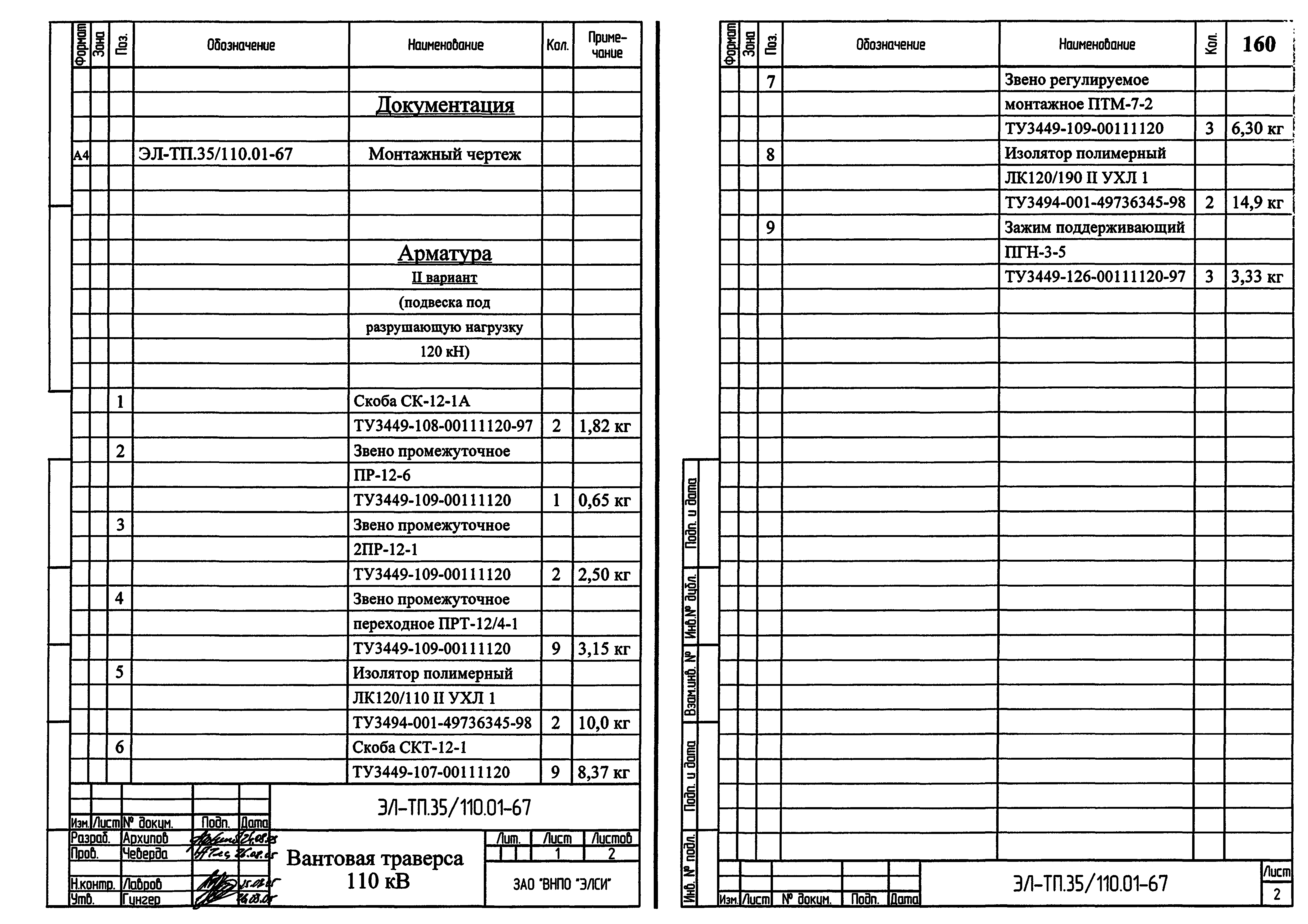Серия ЭЛ-ТП.35/110.01