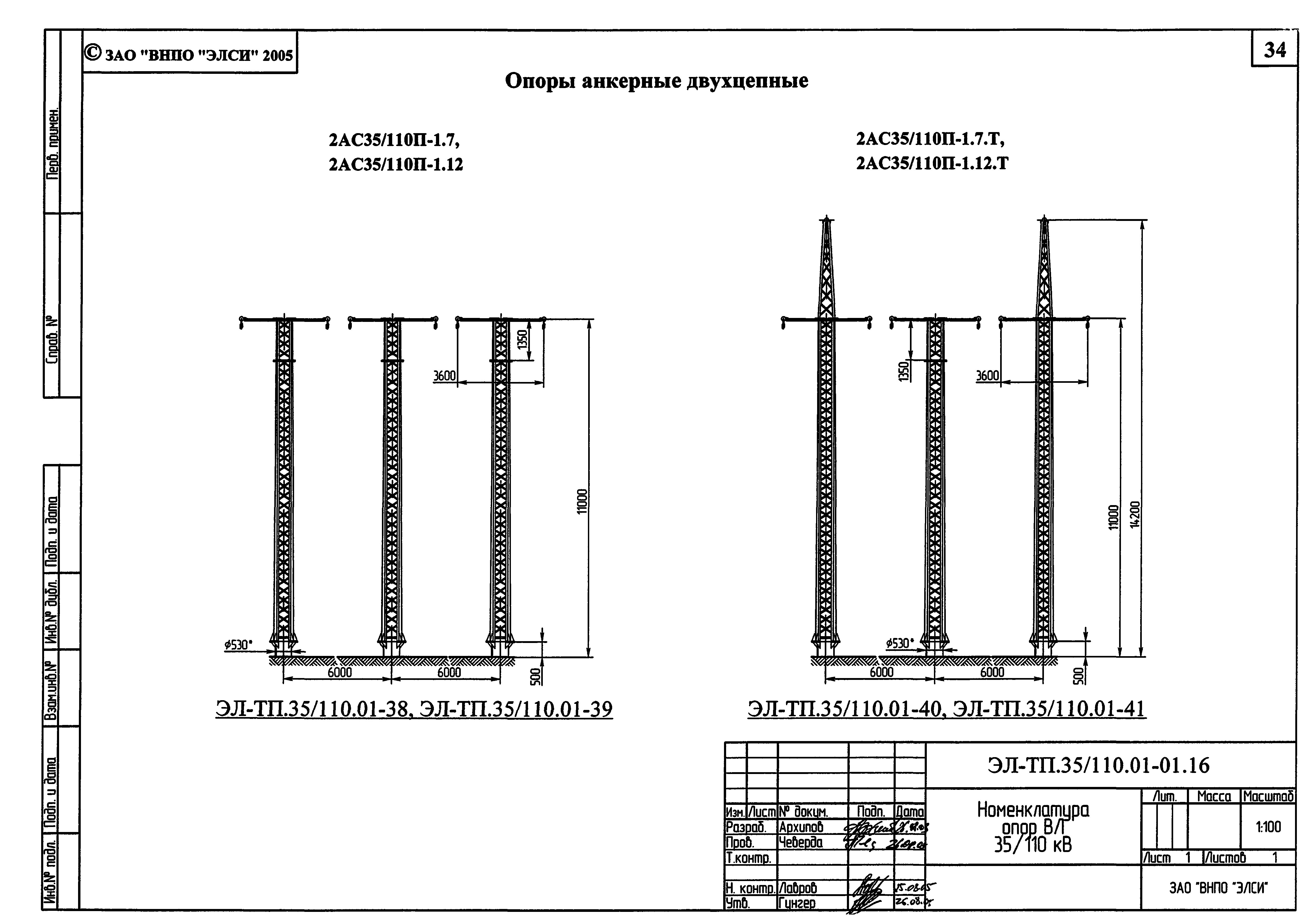 Серия ЭЛ-ТП.35/110.01