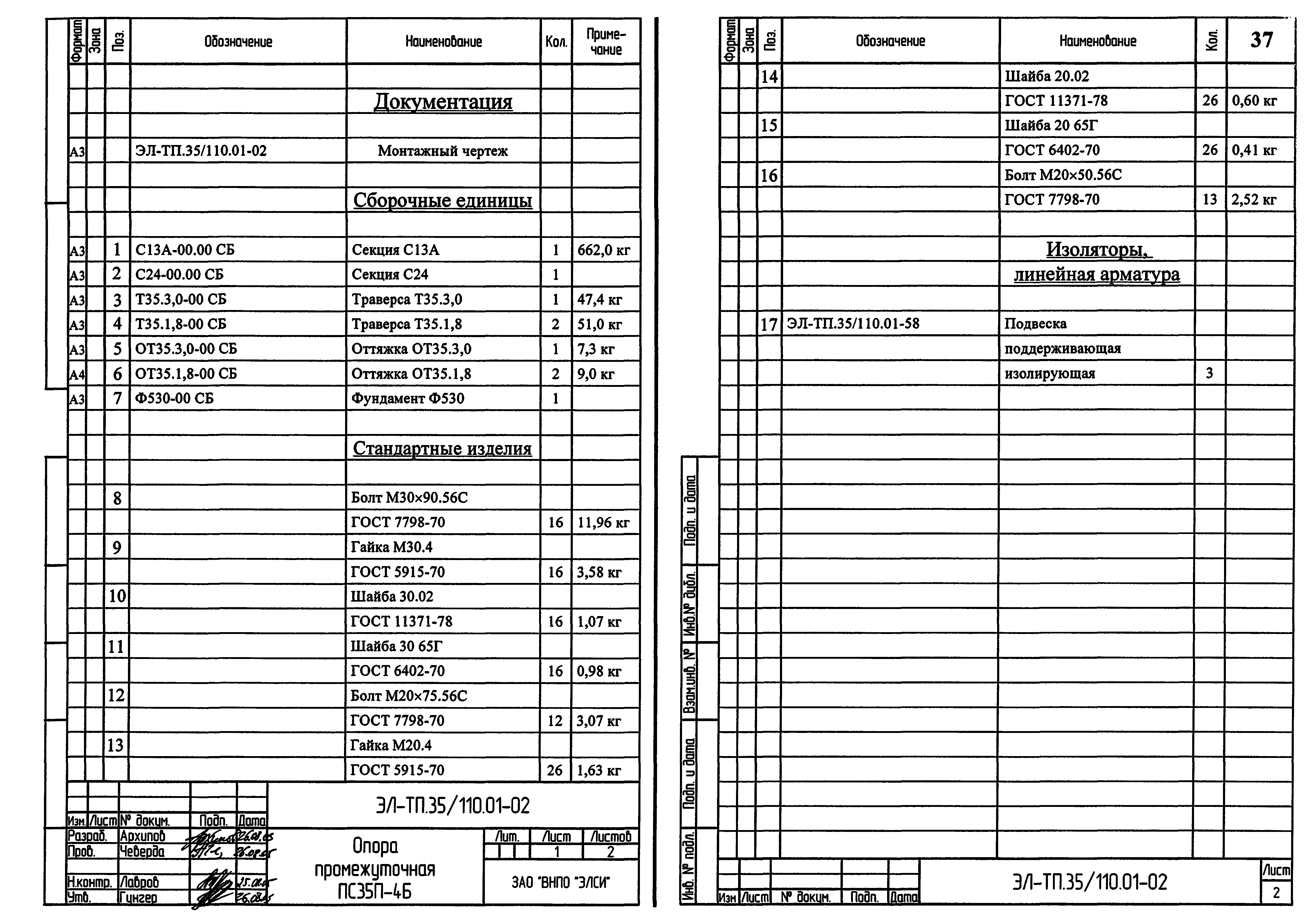 Серия ЭЛ-ТП.35/110.01