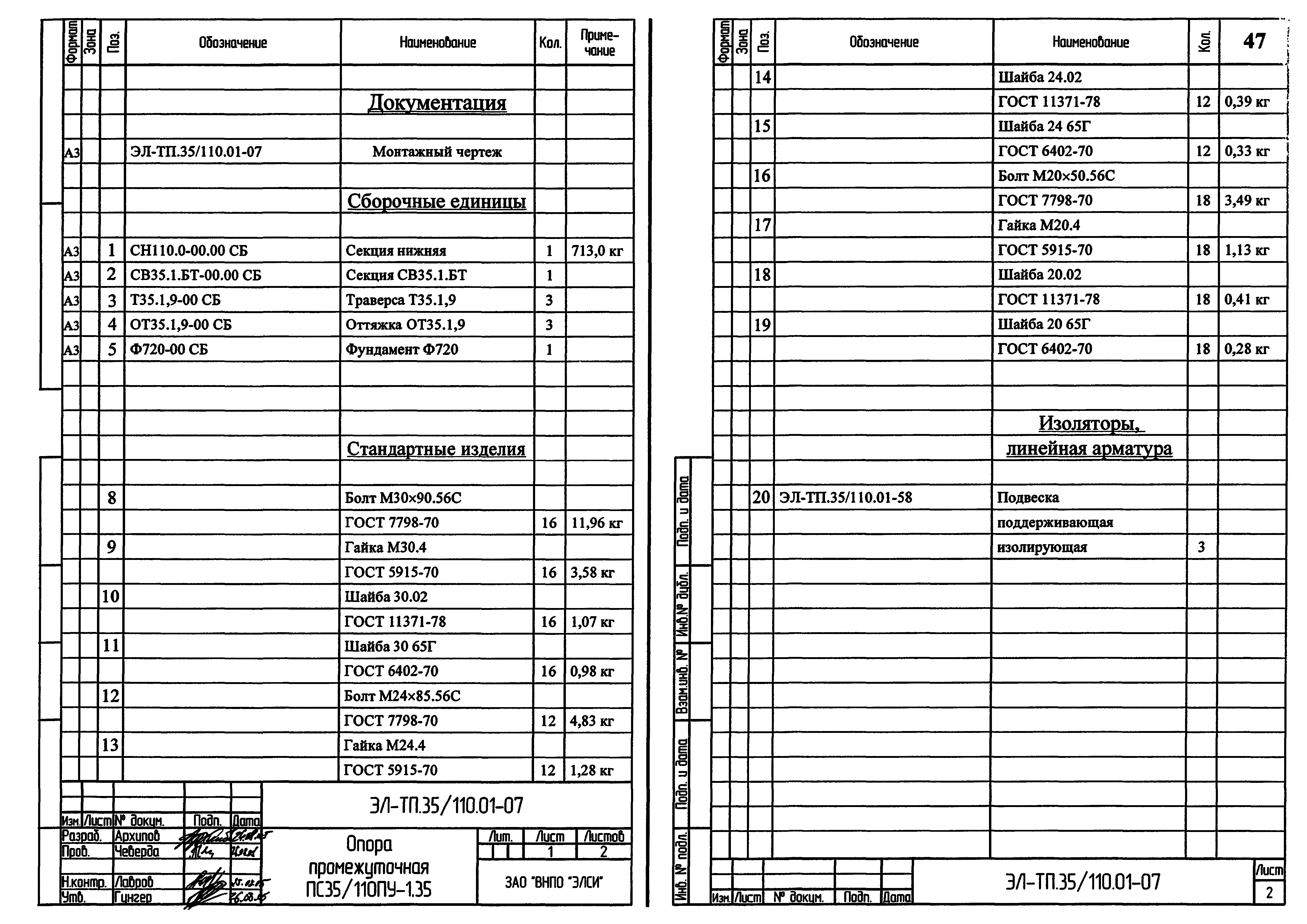 Серия ЭЛ-ТП.35/110.01