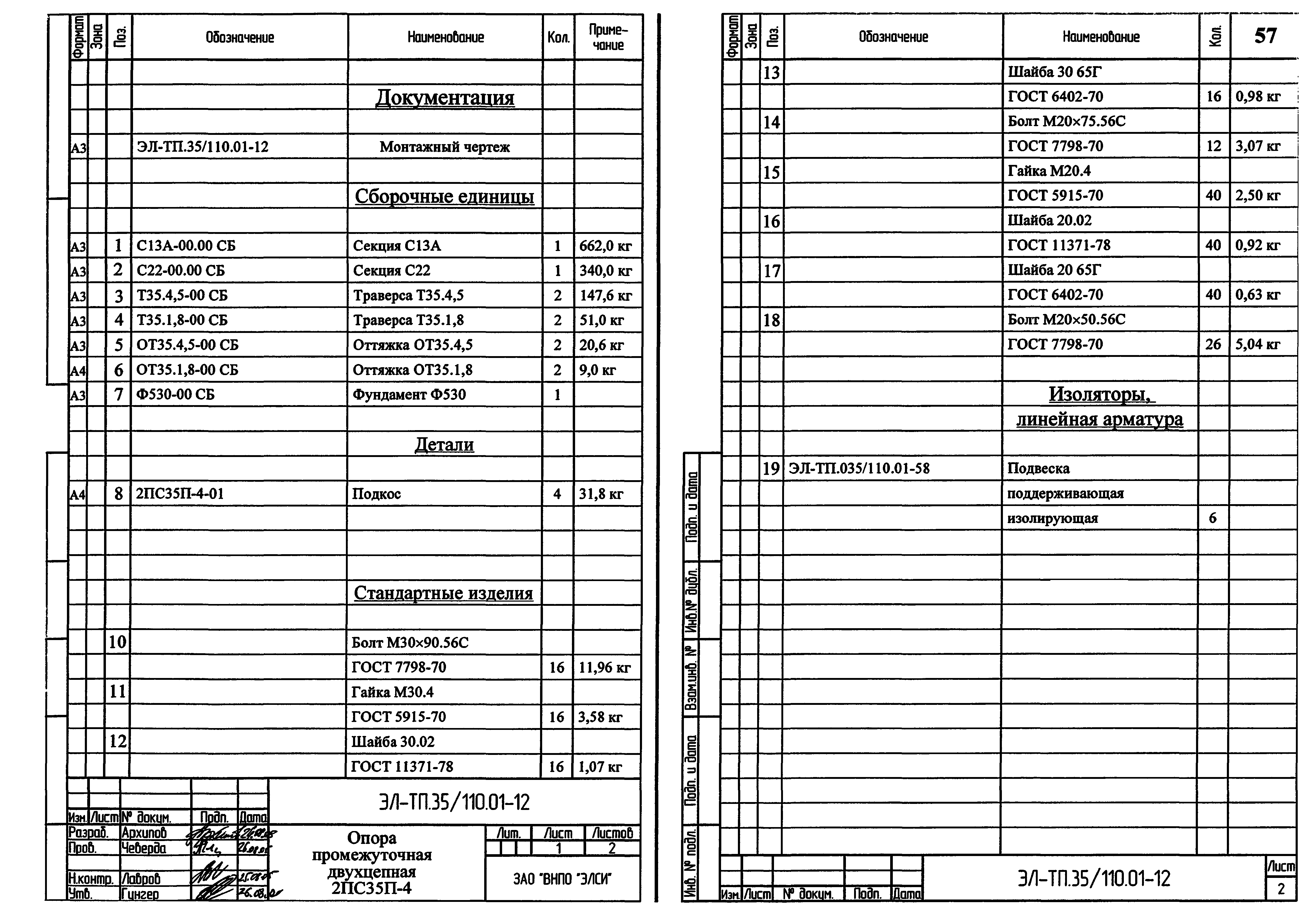 Серия ЭЛ-ТП.35/110.01