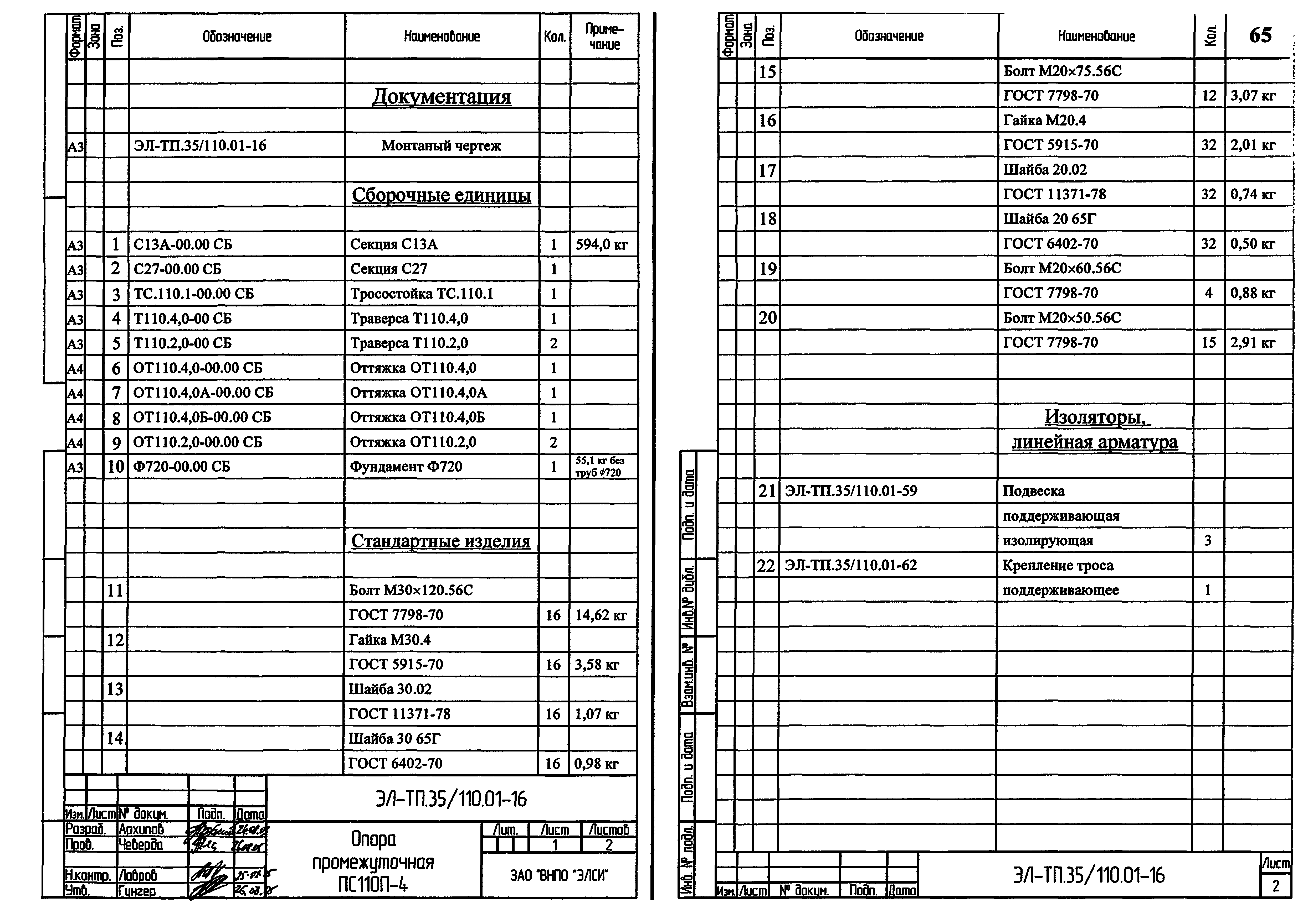 Серия ЭЛ-ТП.35/110.01