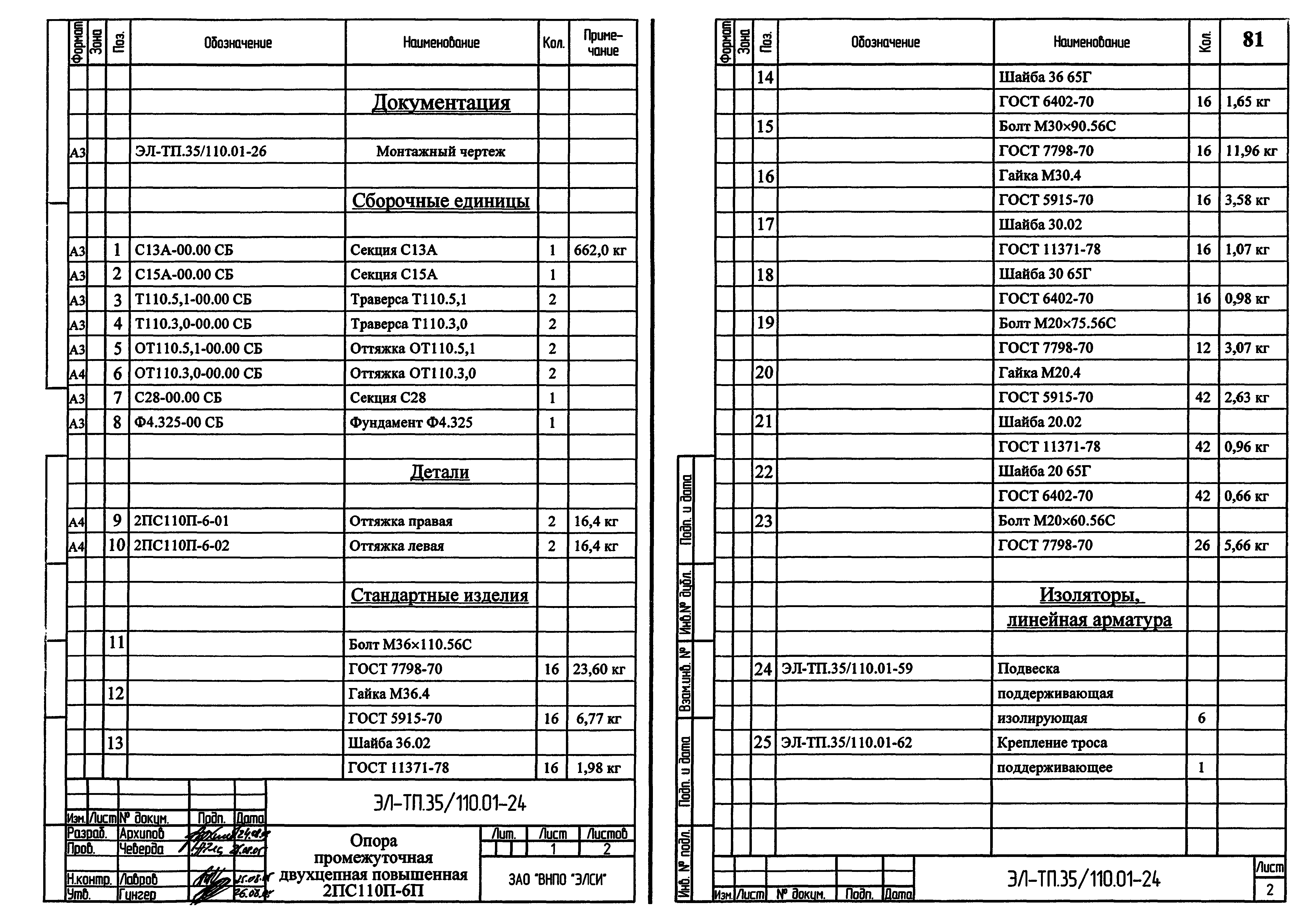 Серия ЭЛ-ТП.35/110.01