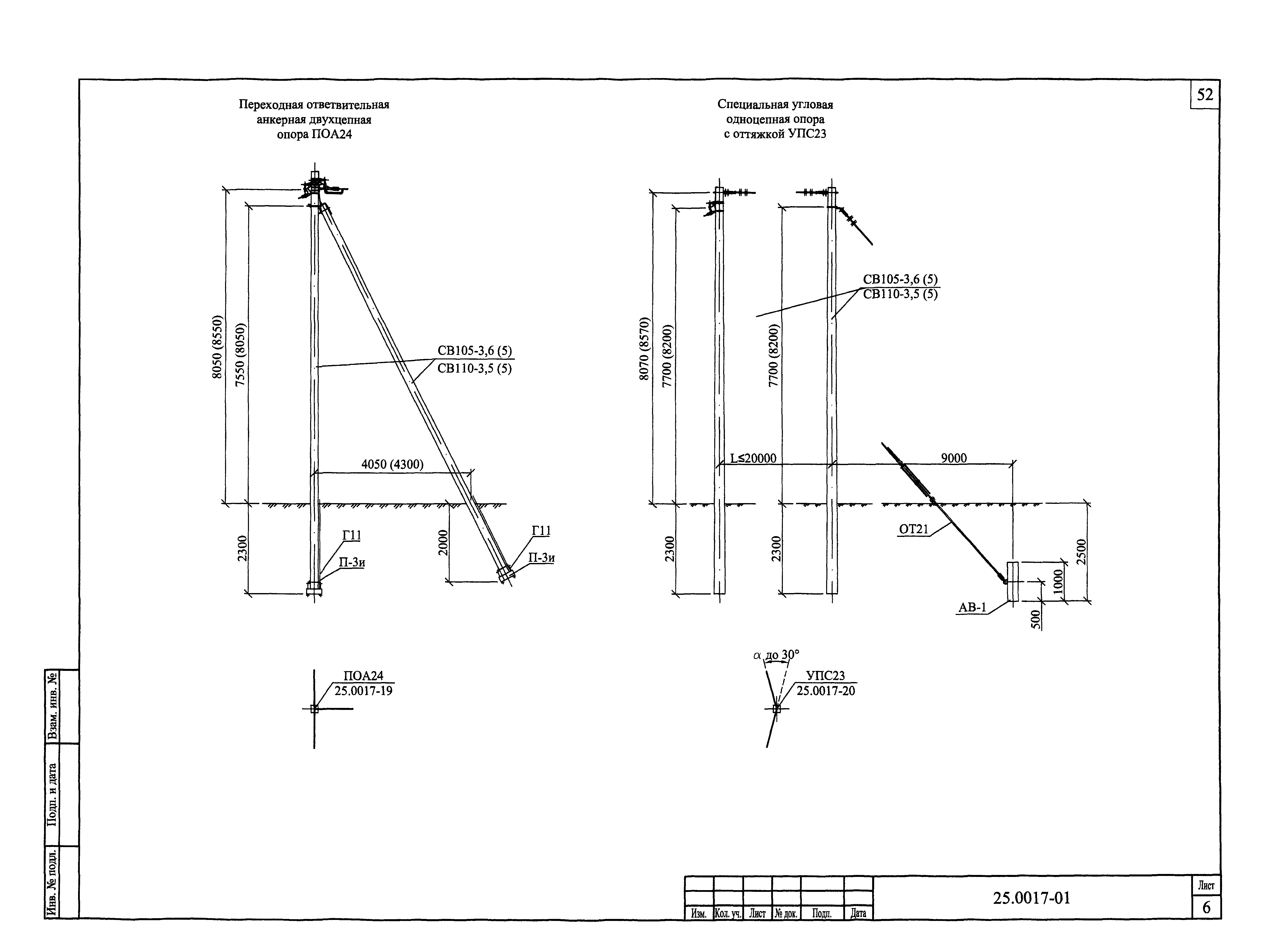 Шифр 25.0017