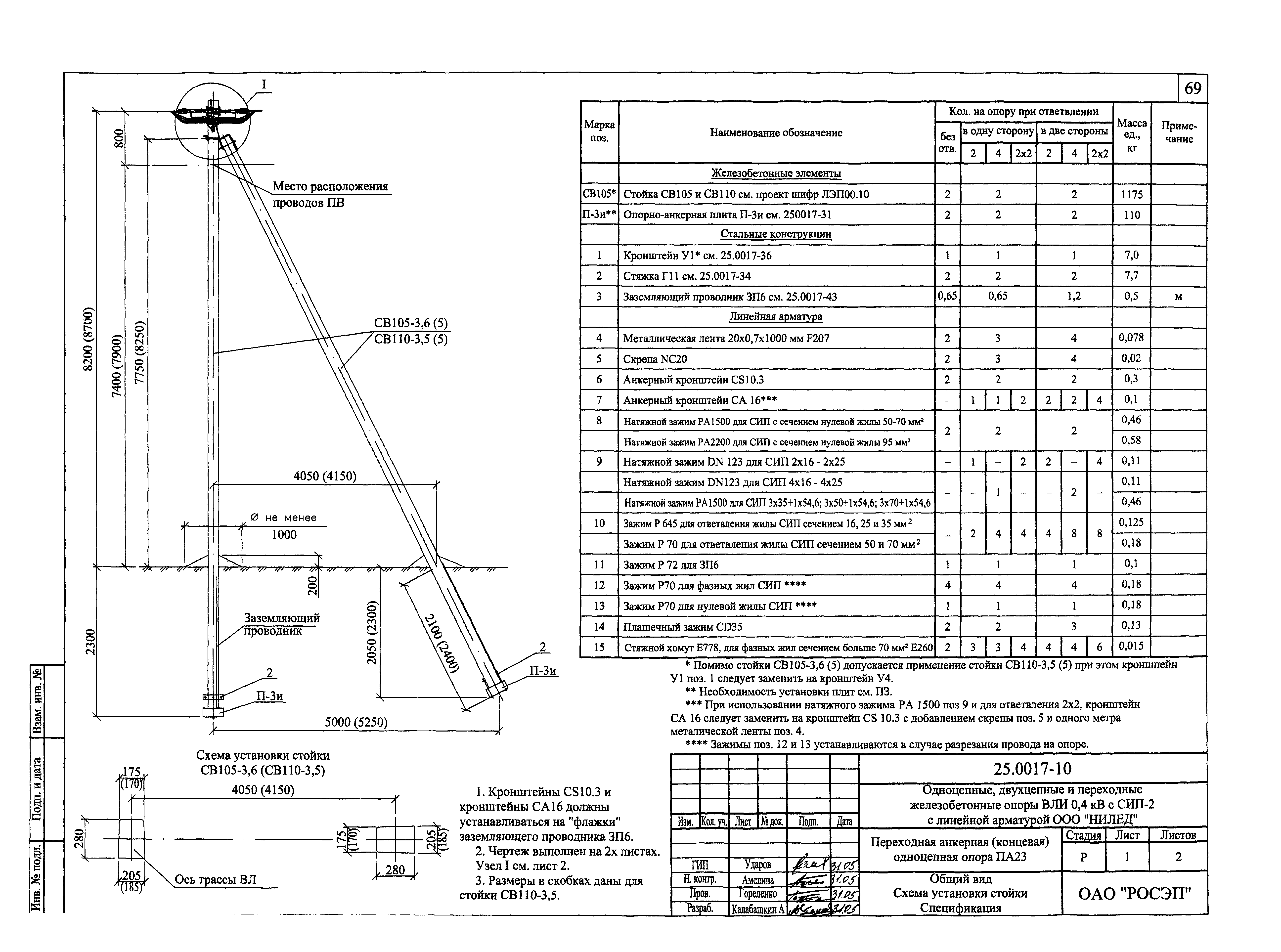 Схема опоры св 110 - 90 фото