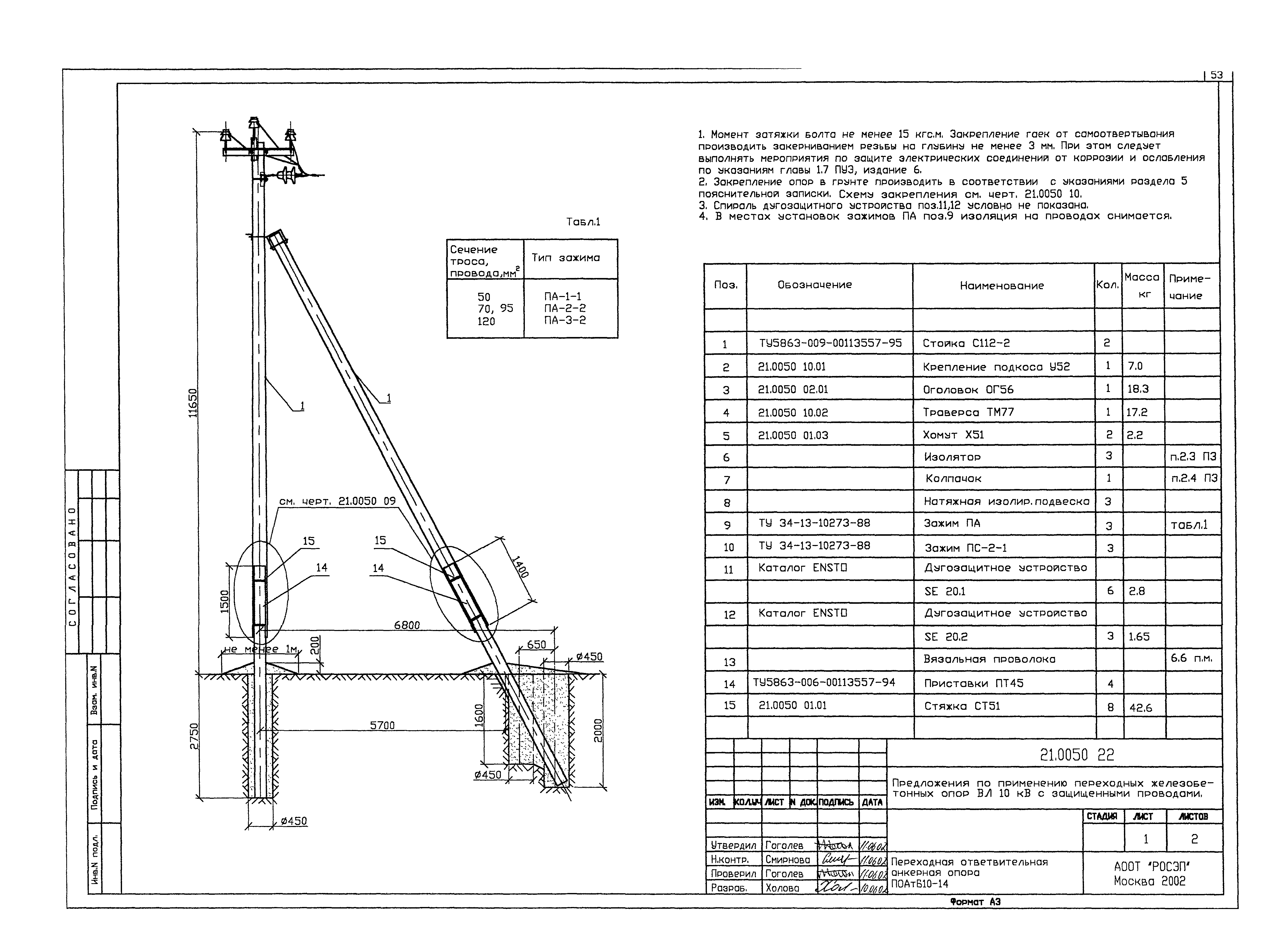 Шифр 21.0050