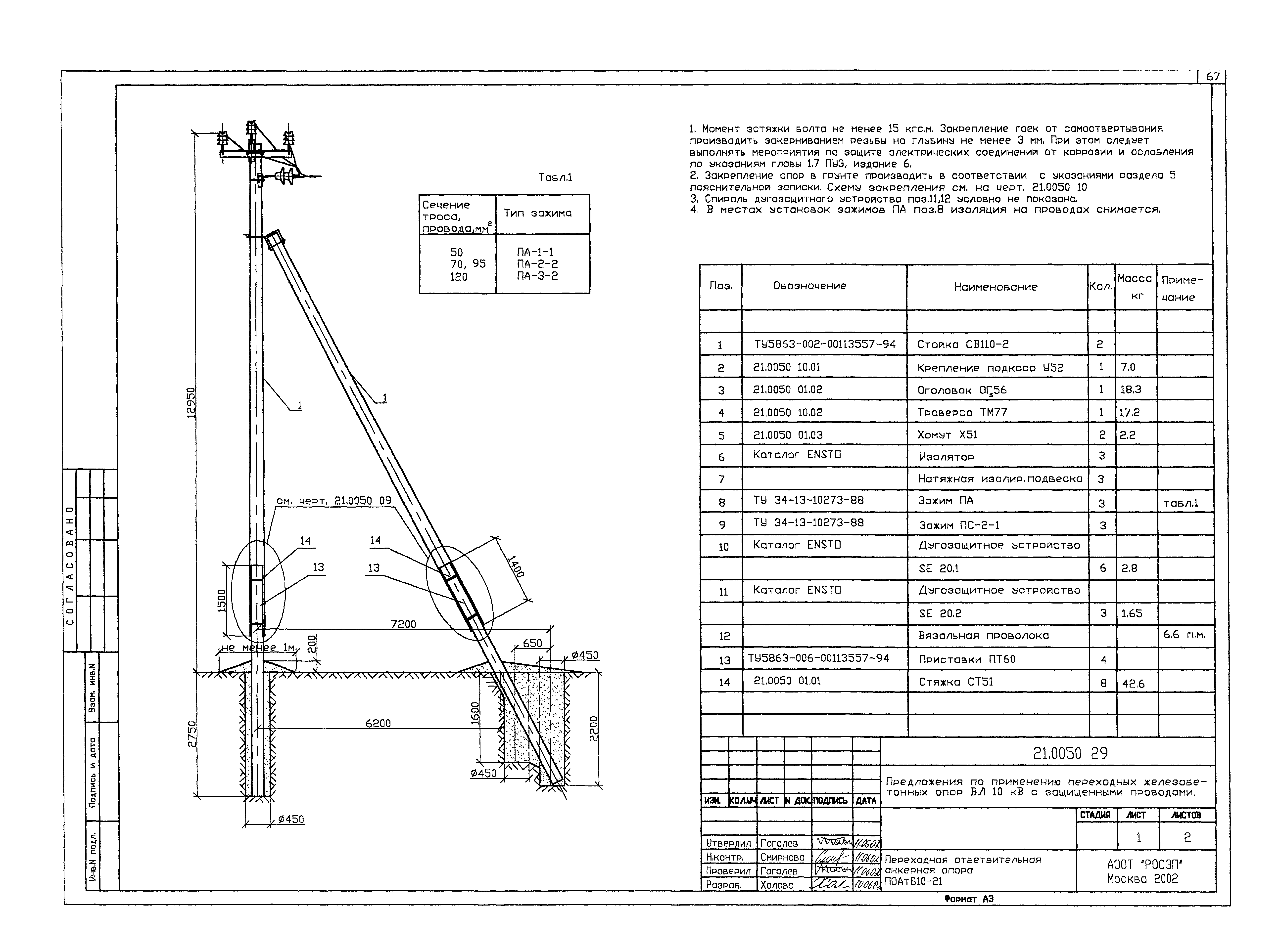 Шифр 21.0050