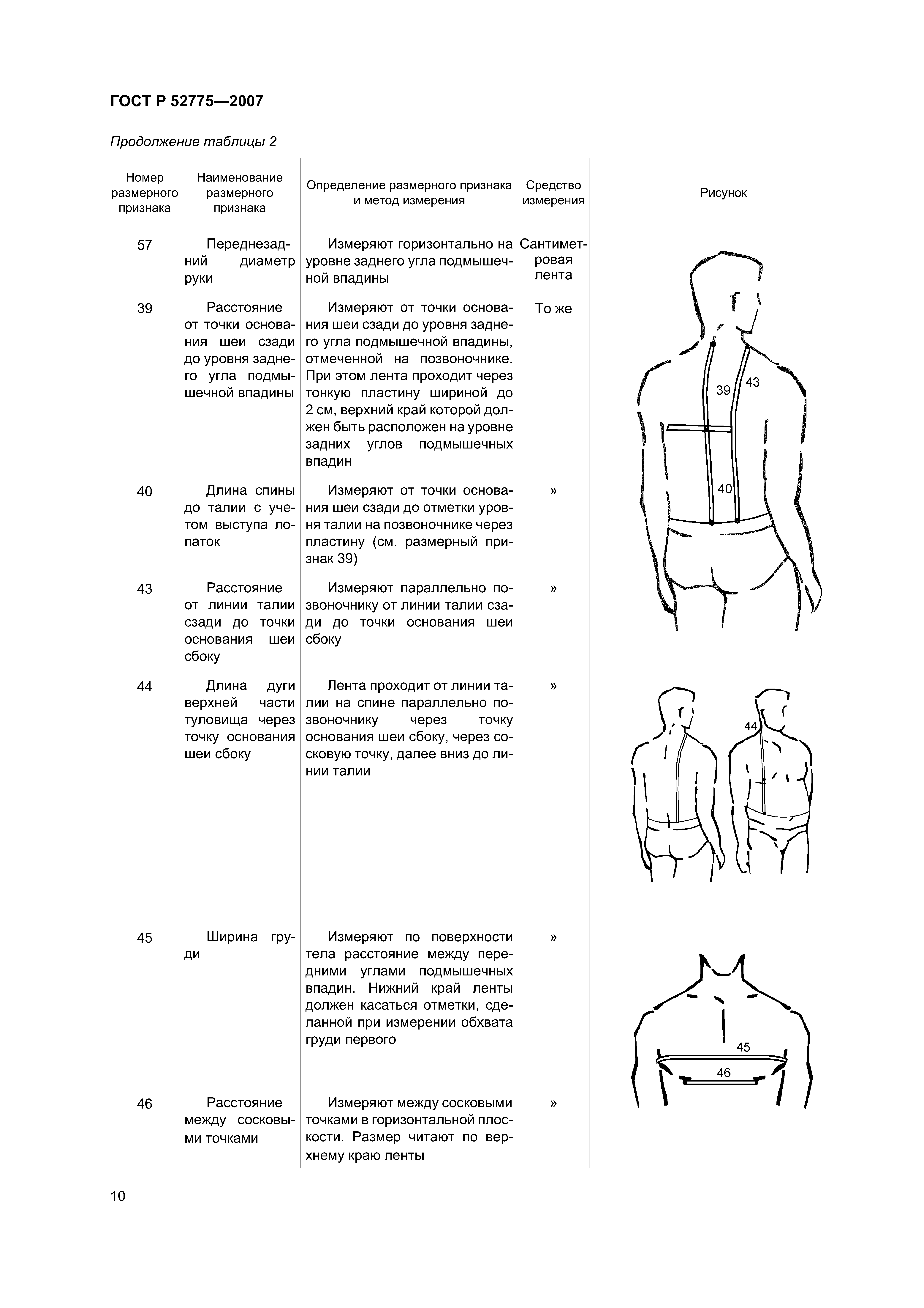 ГОСТ Р 52775-2007