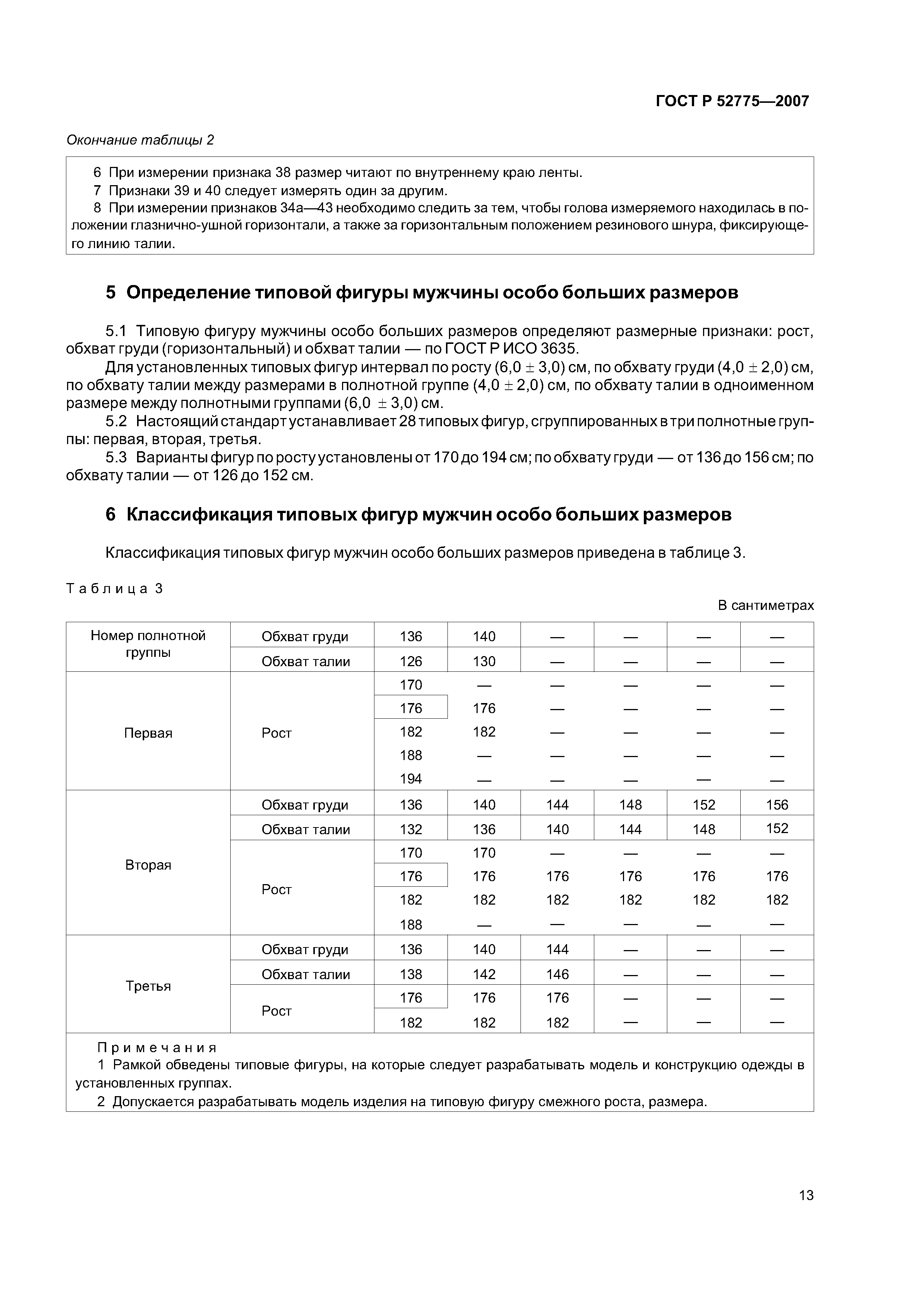 ГОСТ Р 52775-2007