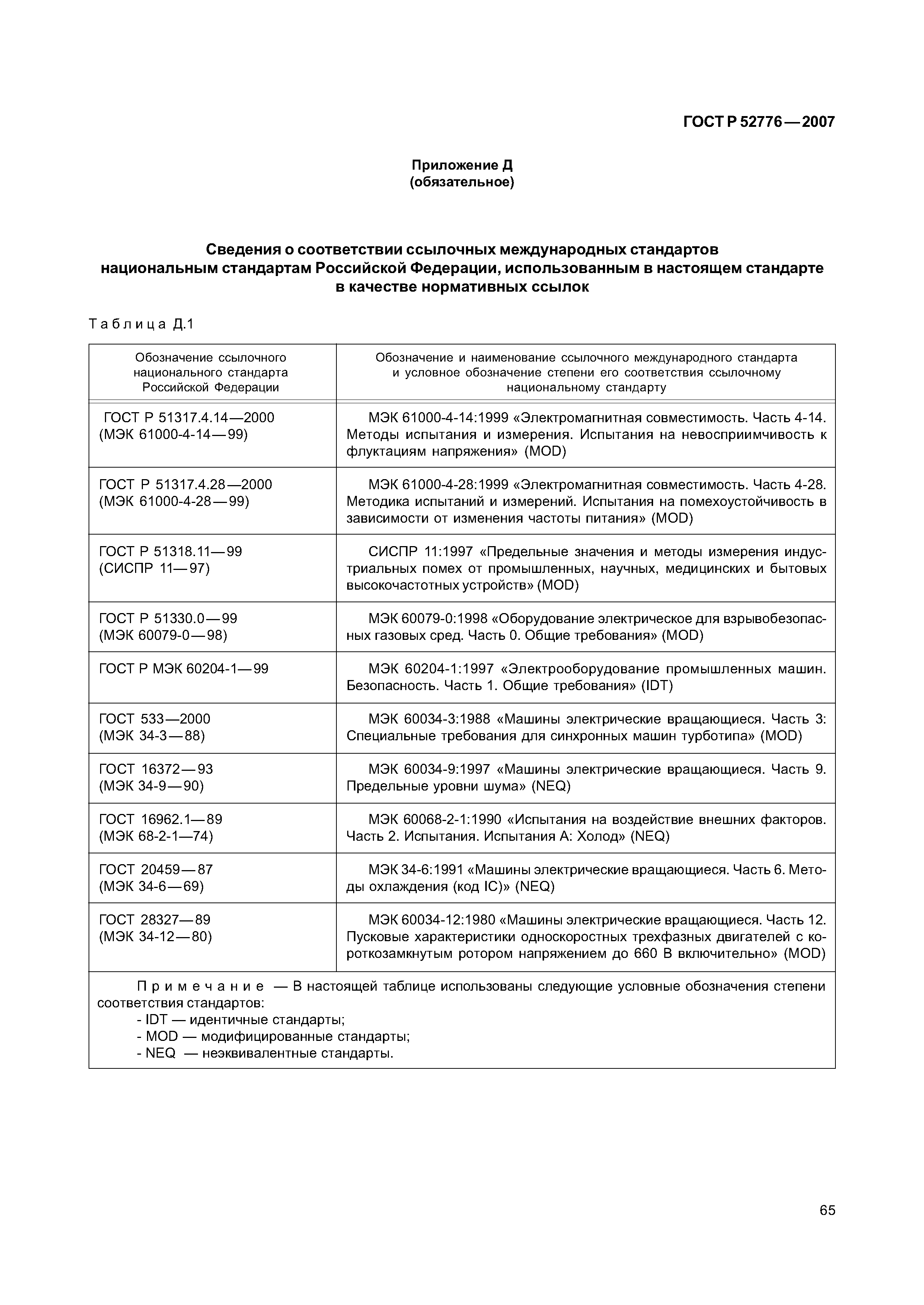 Скачать ГОСТ Р 52776-2007 Машины электрические вращающиеся. Номинальные  данные и характеристики