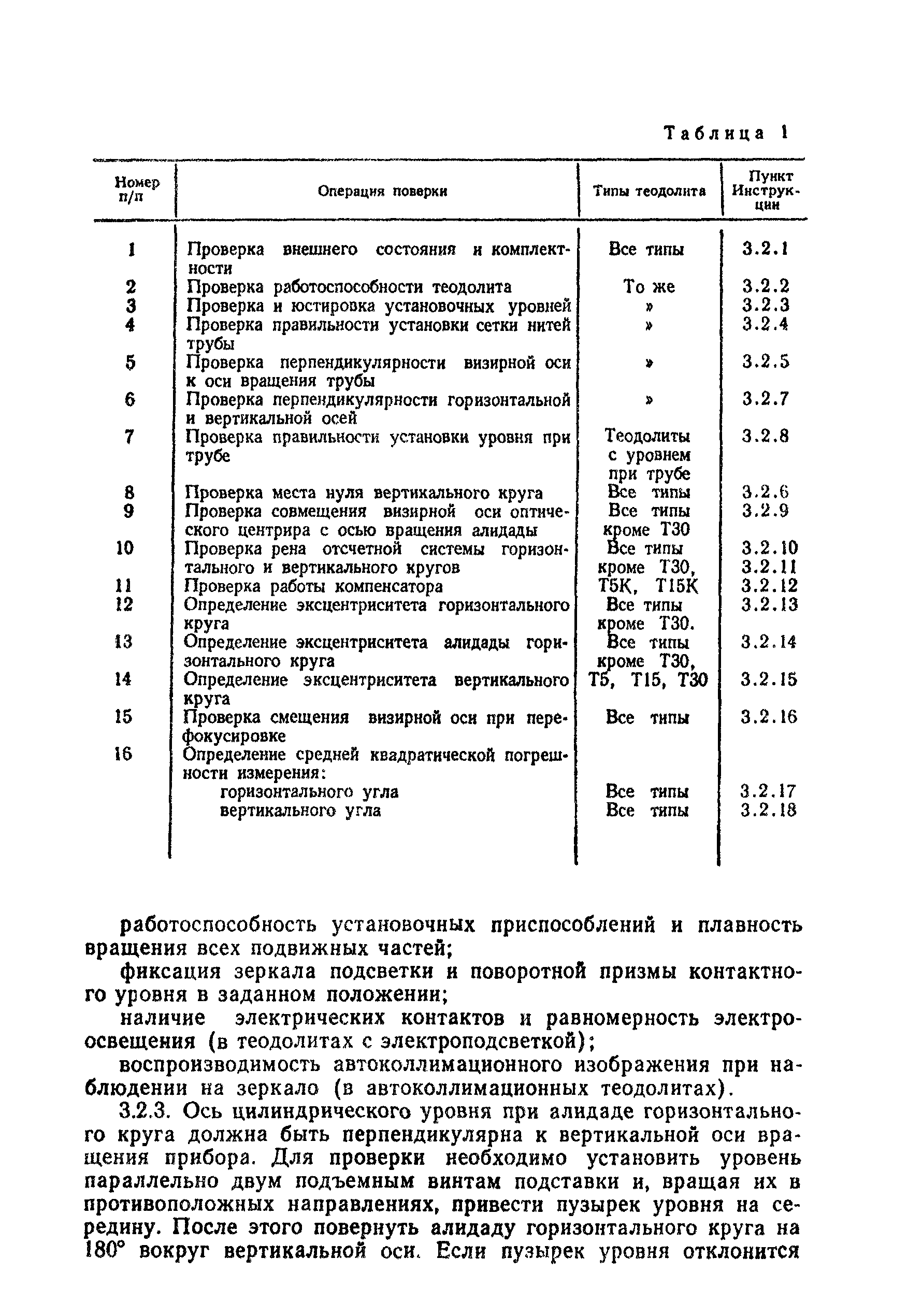 ГКИНП 17-195-85