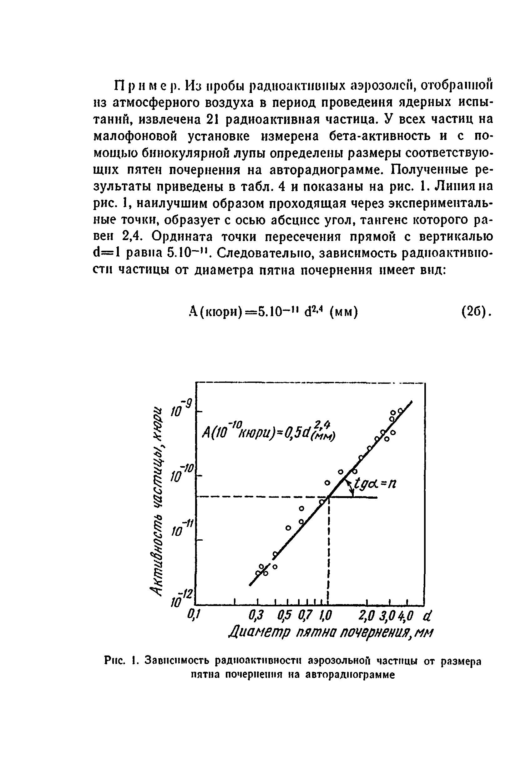 Методические указания 