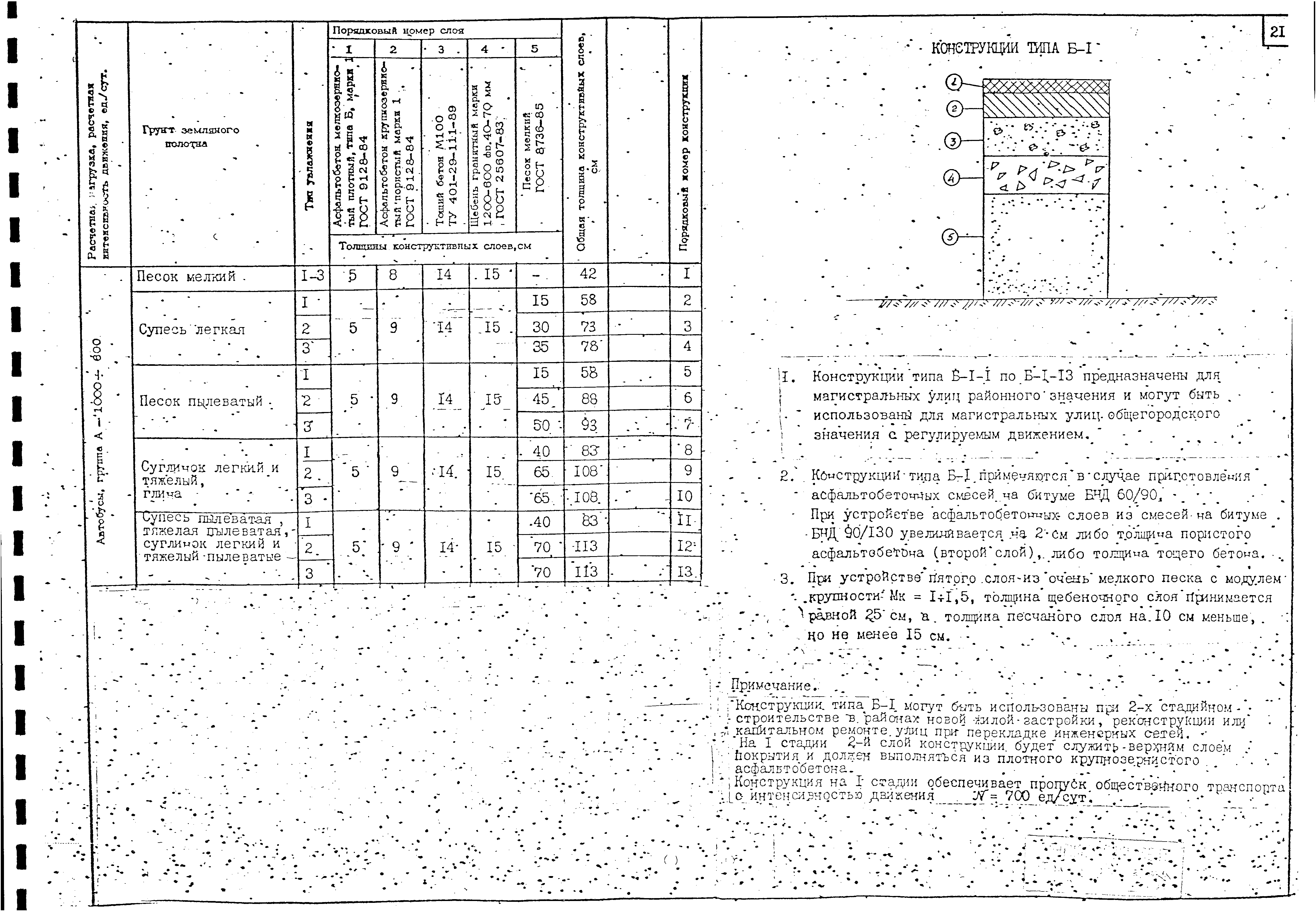 Альбом А-385-88