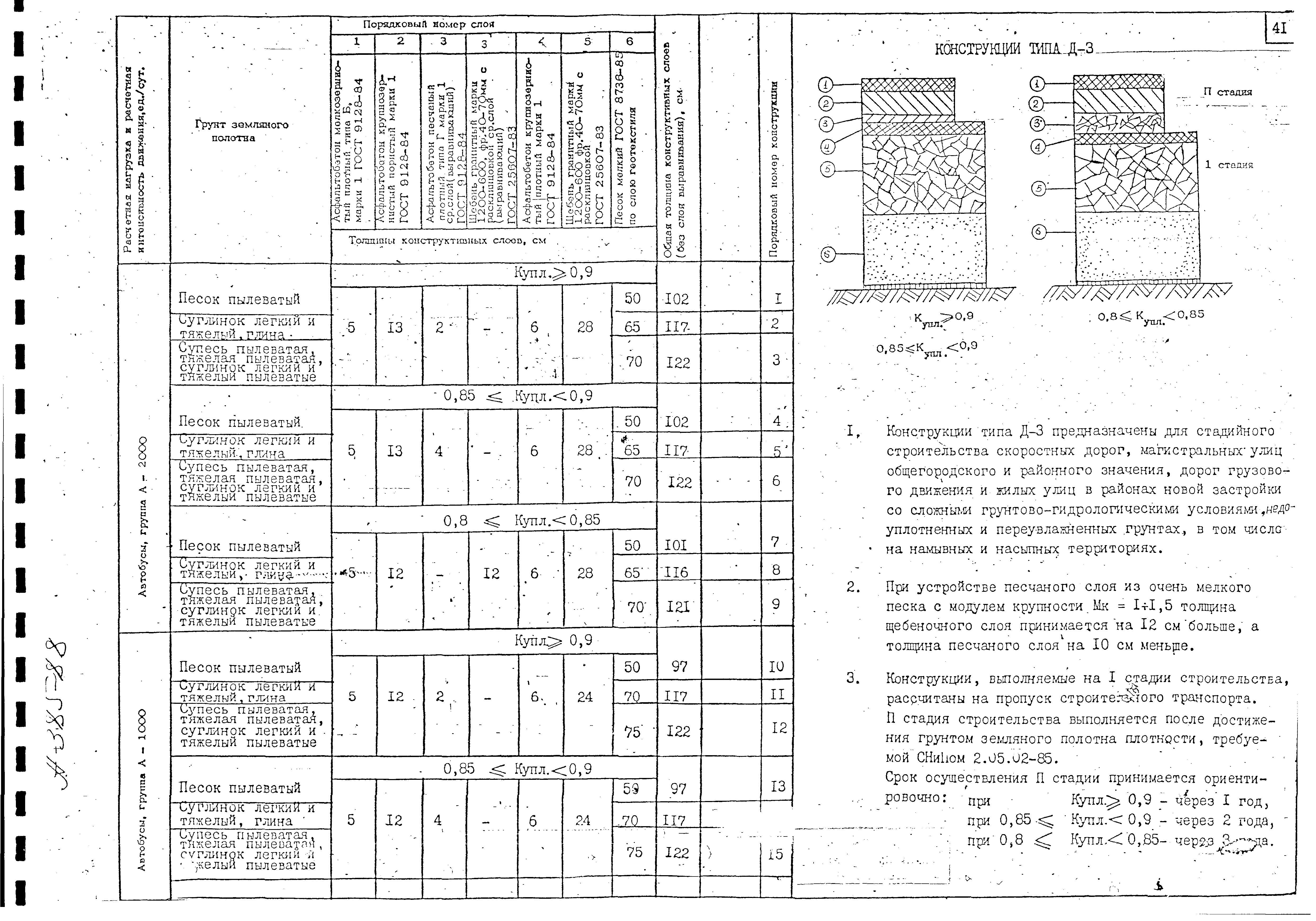 Альбом А-385-88