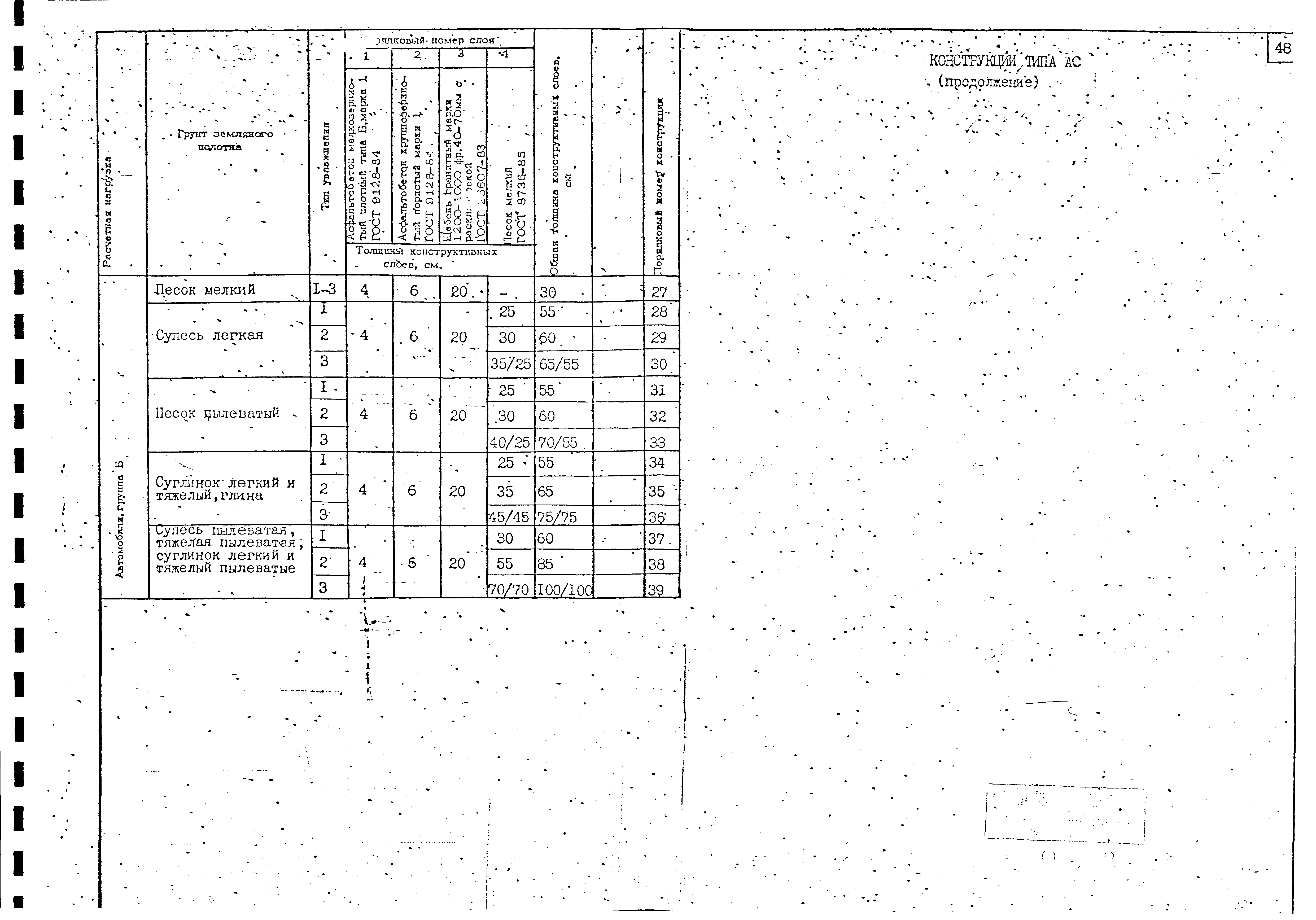 Альбом А-385-88