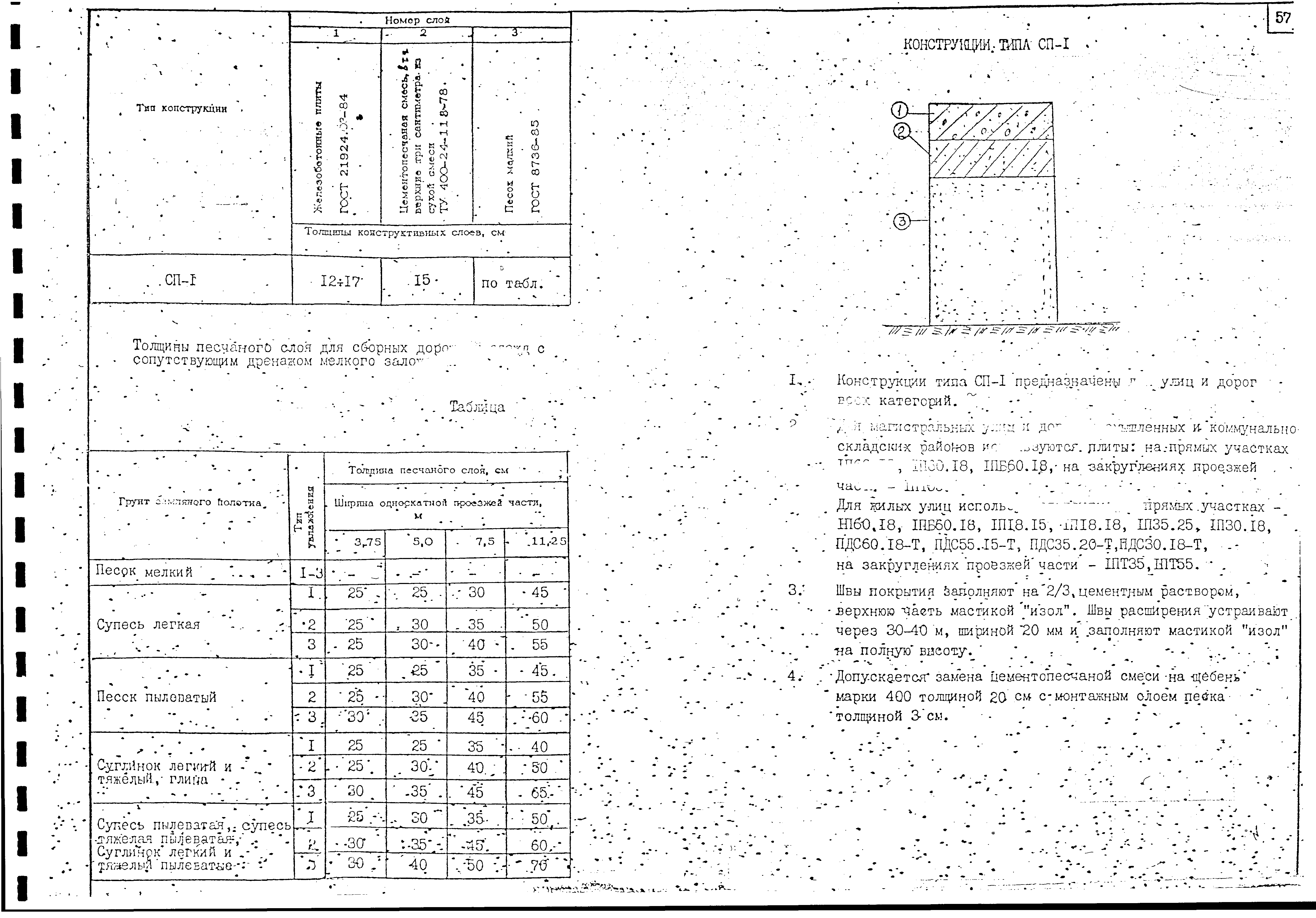 Альбом А-385-88