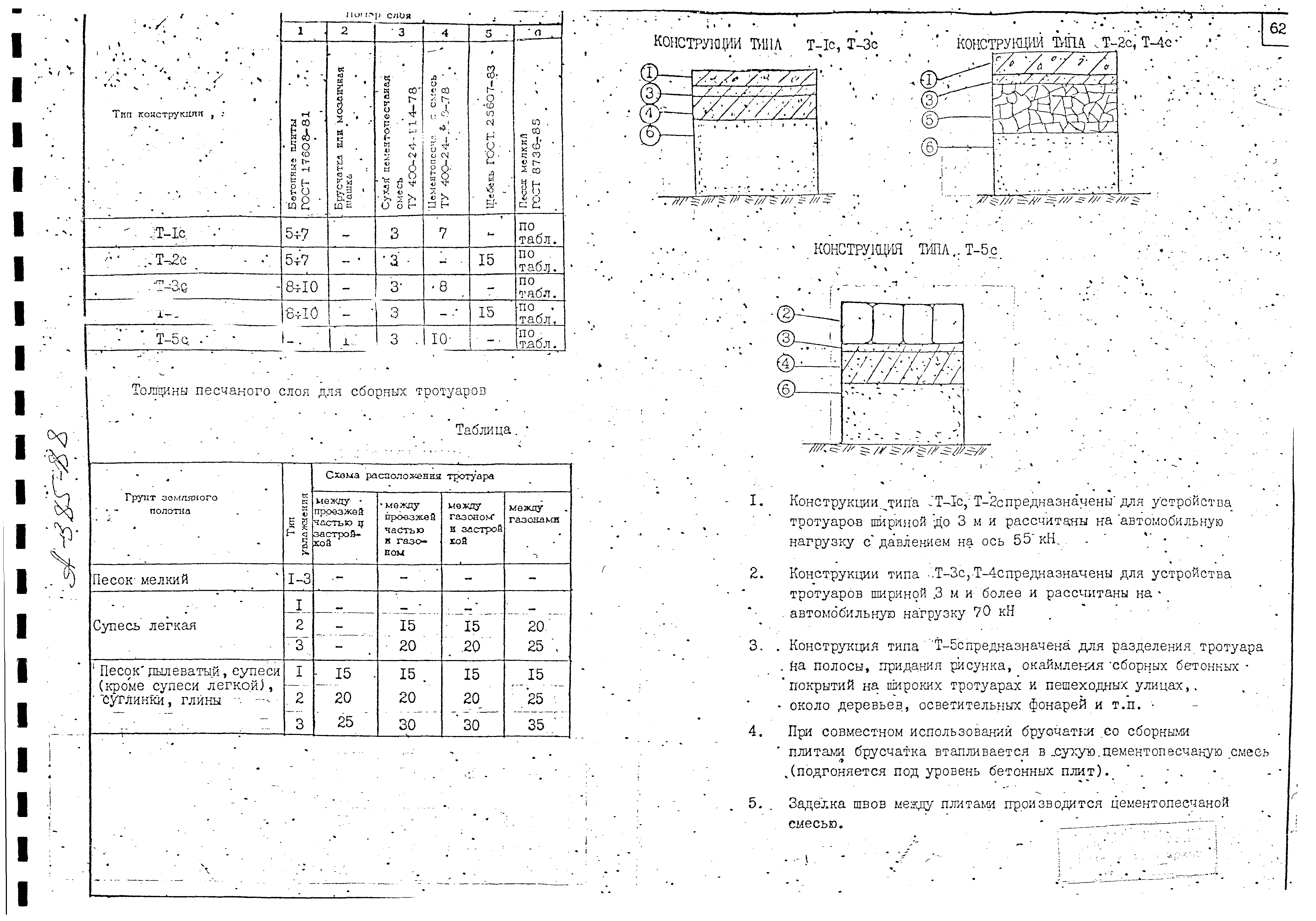 Альбом А-385-88