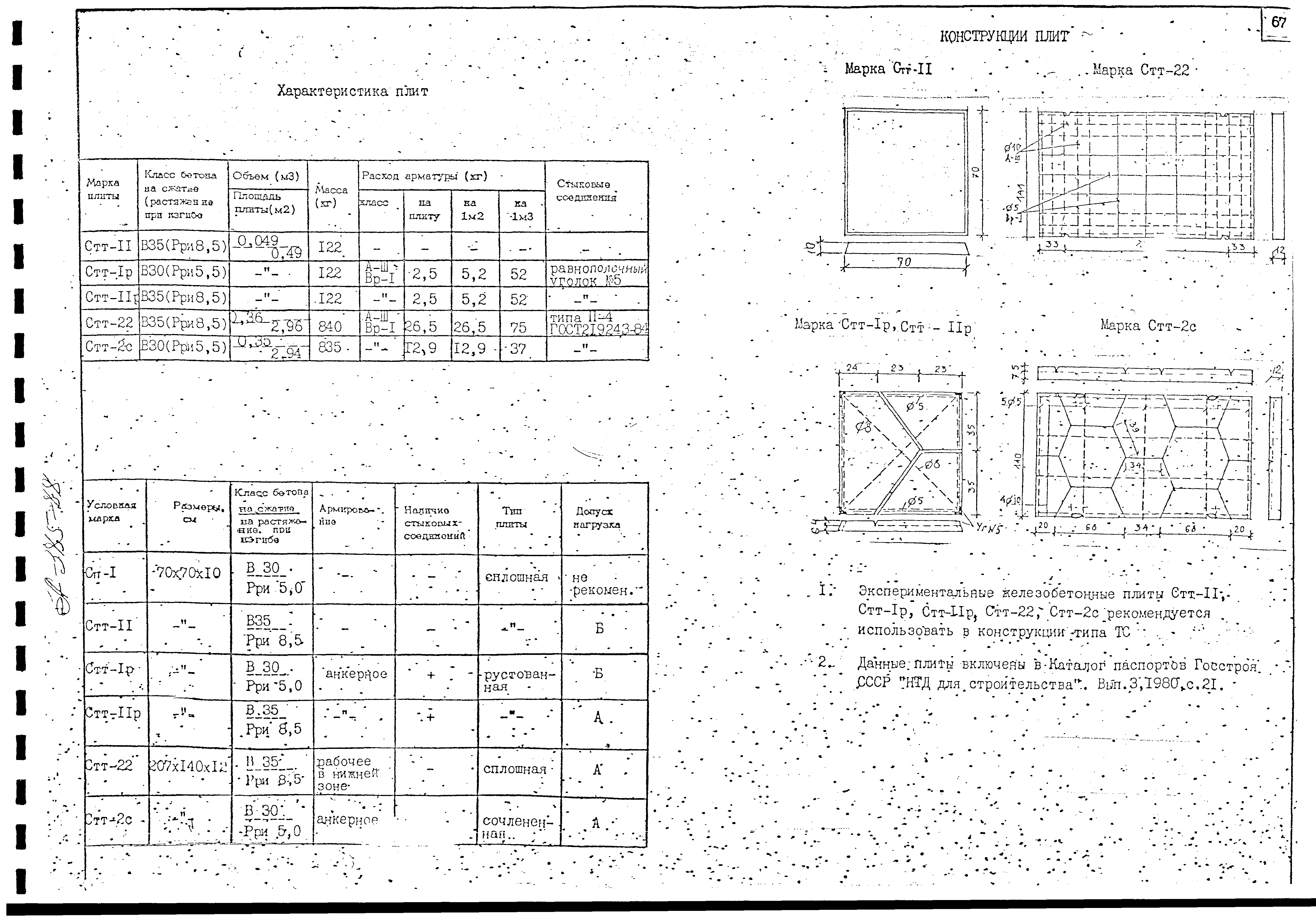 Альбом А-385-88