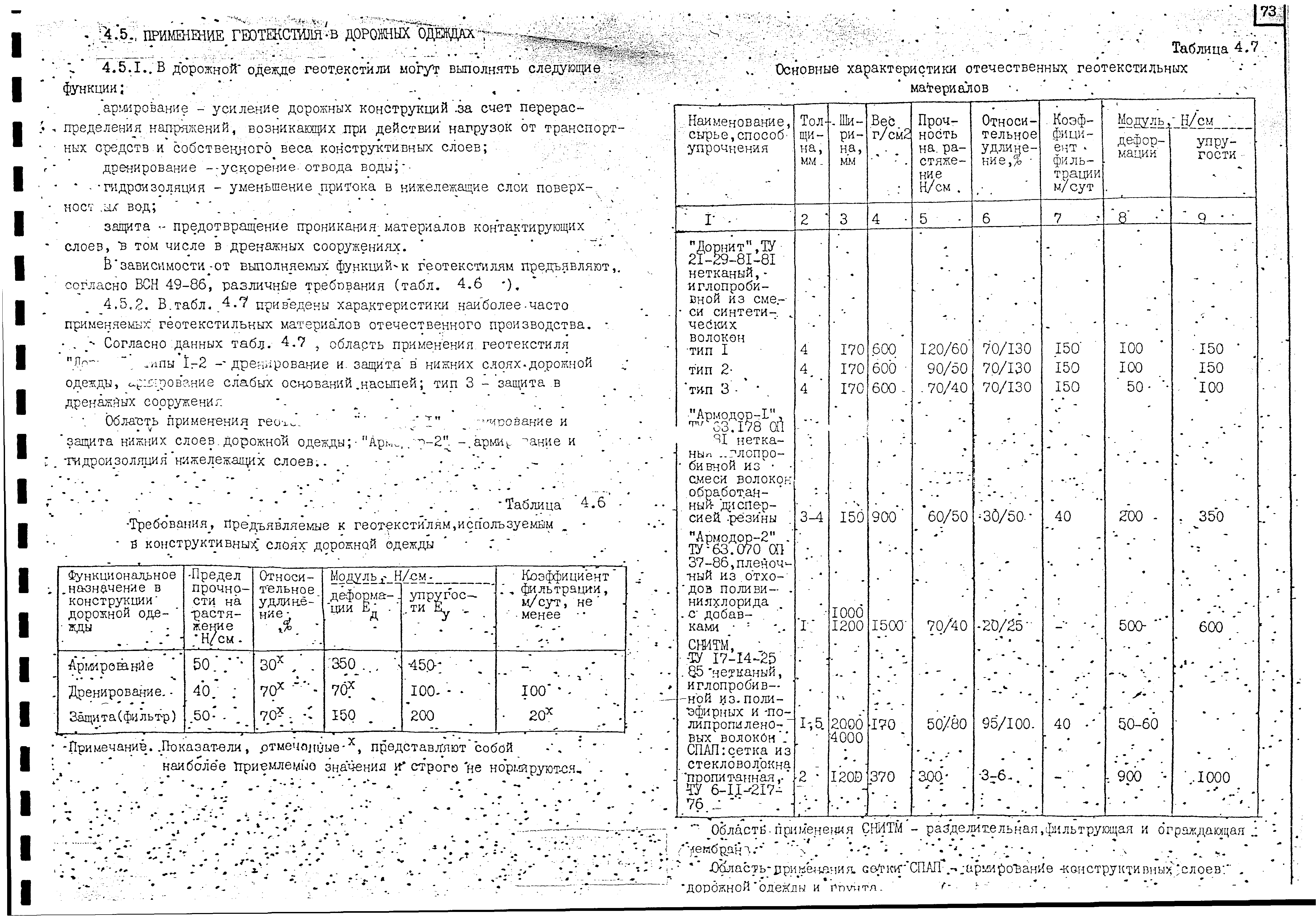 Альбом А-385-88