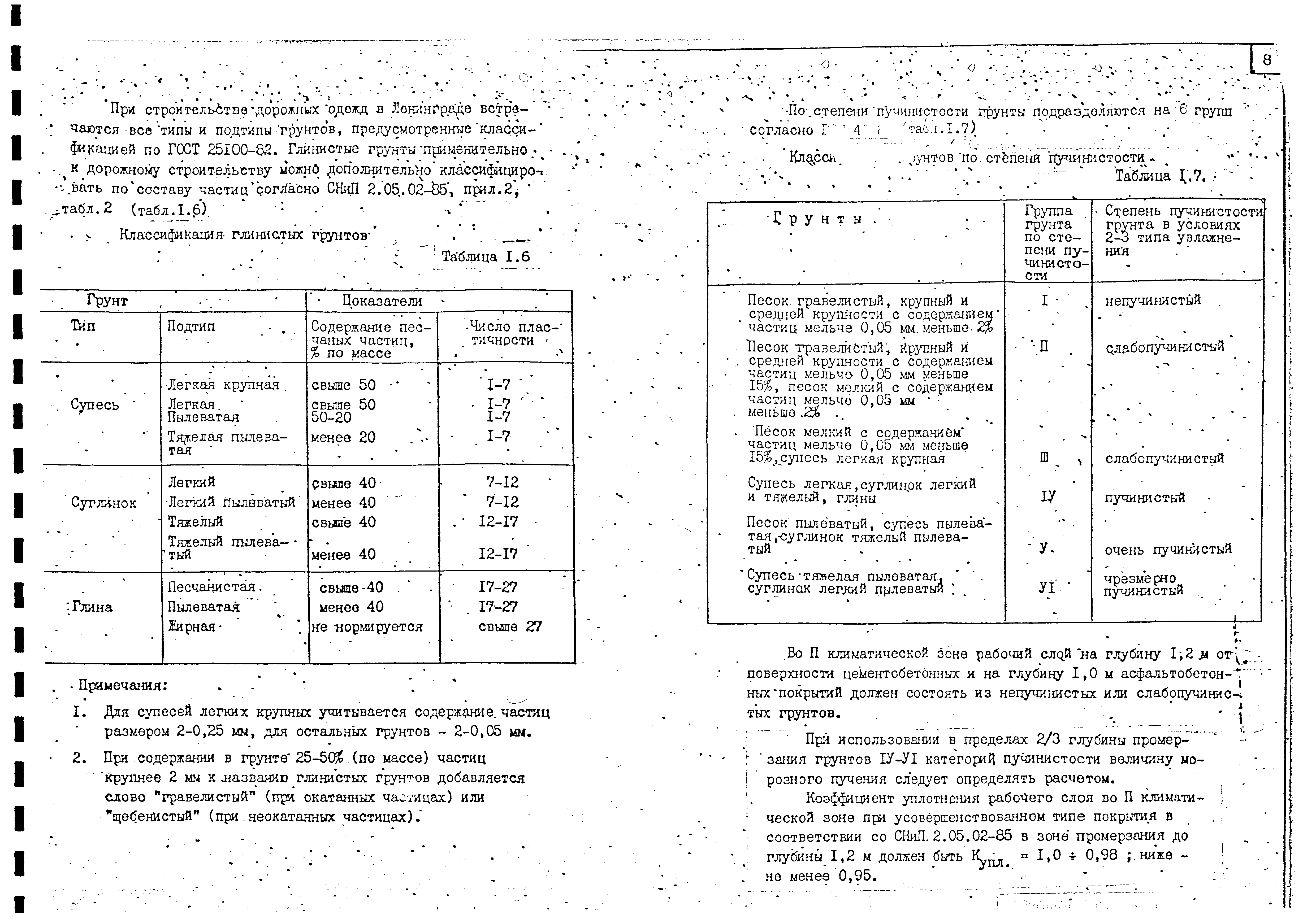 Альбом А-385-88