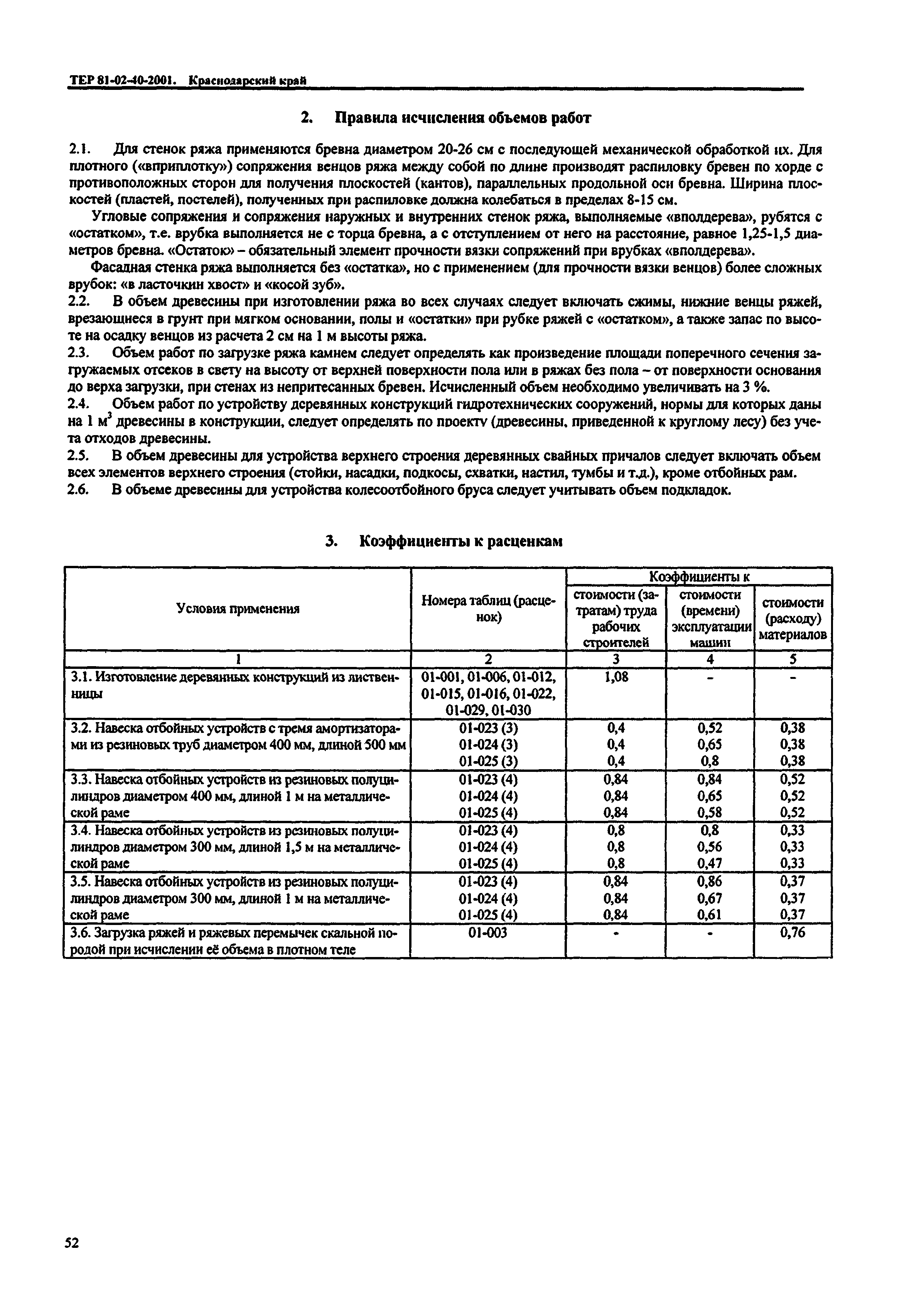 ТЕР Краснодарский край 2001-40