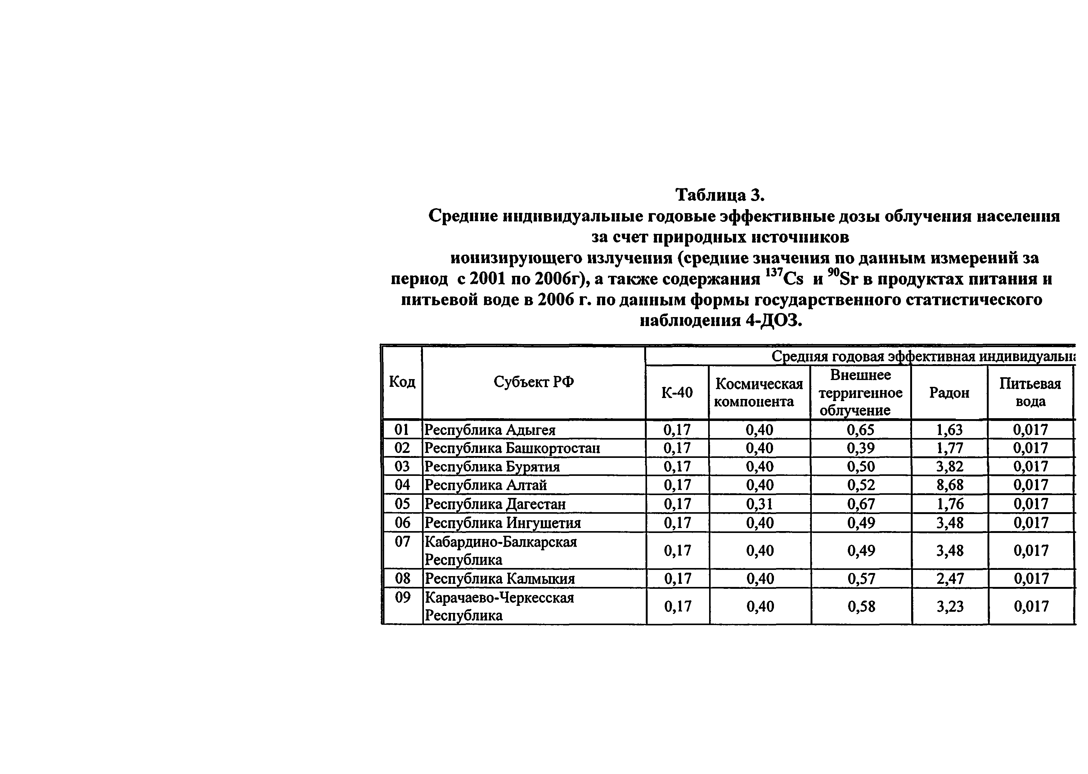 Справочник 