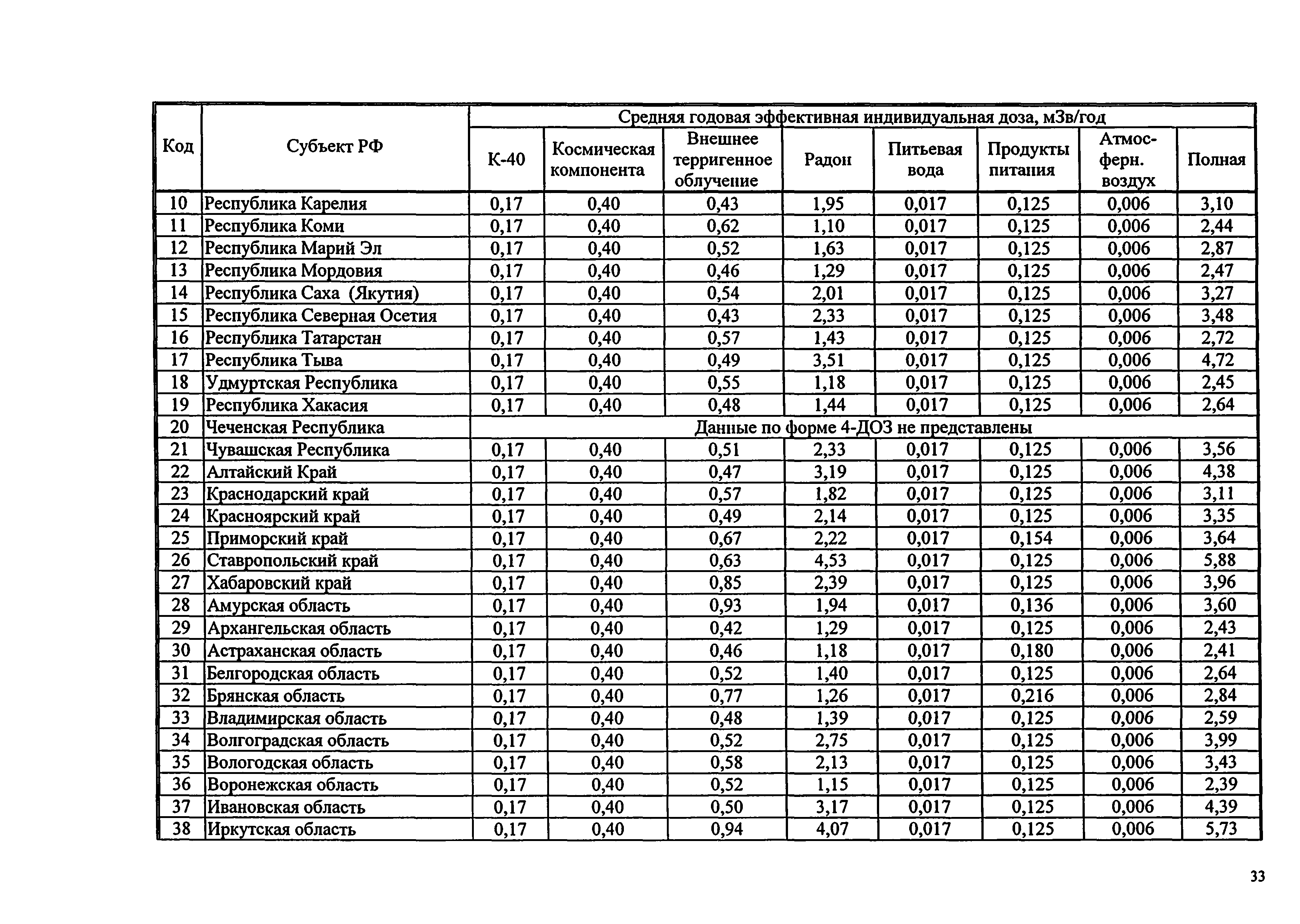 Справочник 