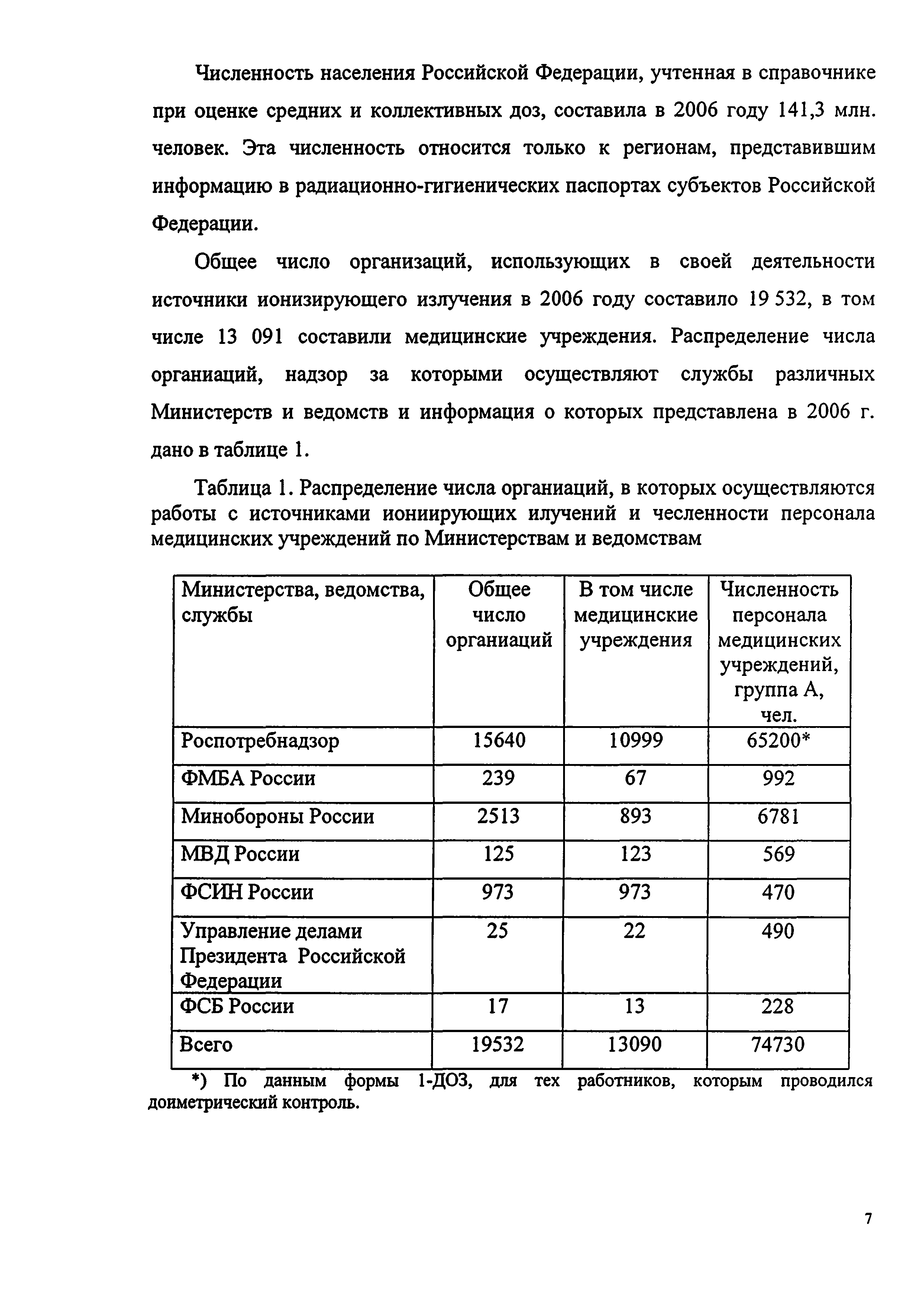 Справочник 