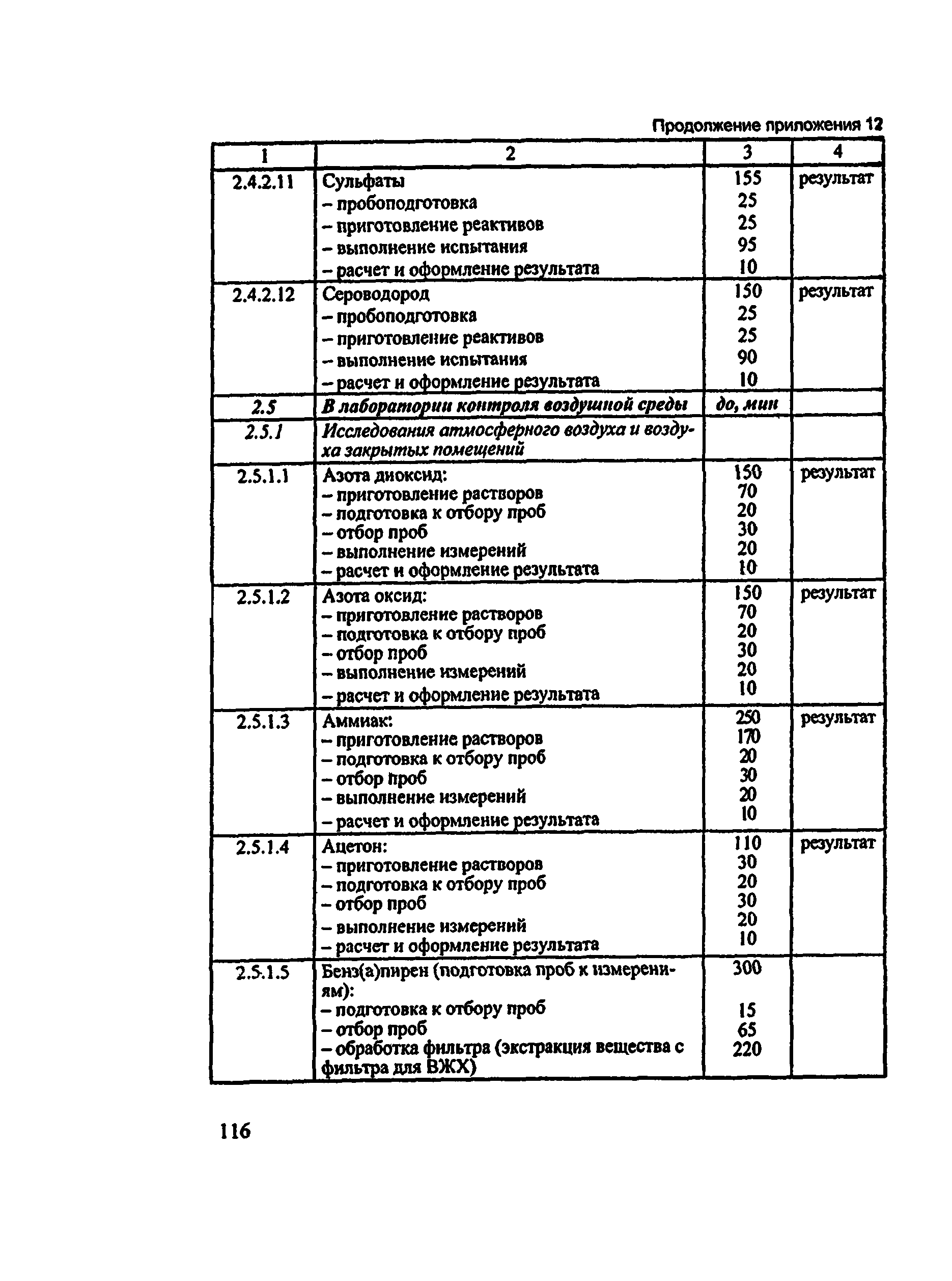 Методические рекомендации 