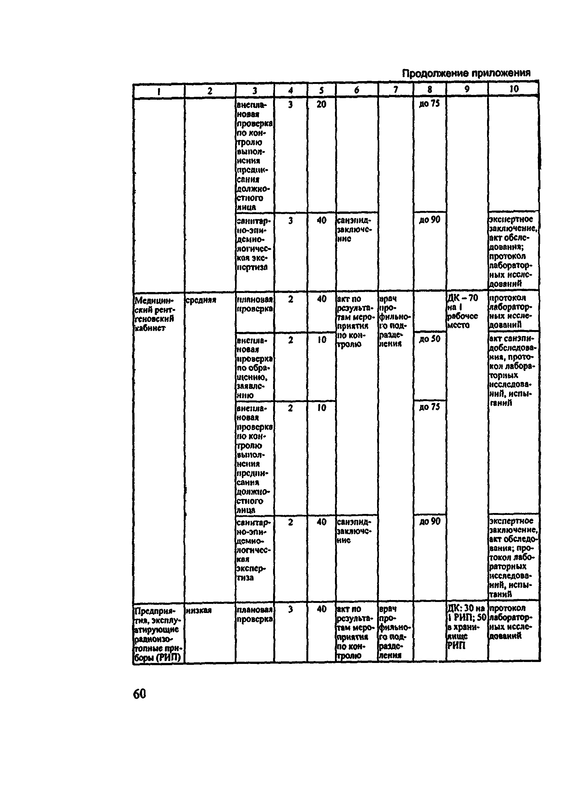 Методические рекомендации 