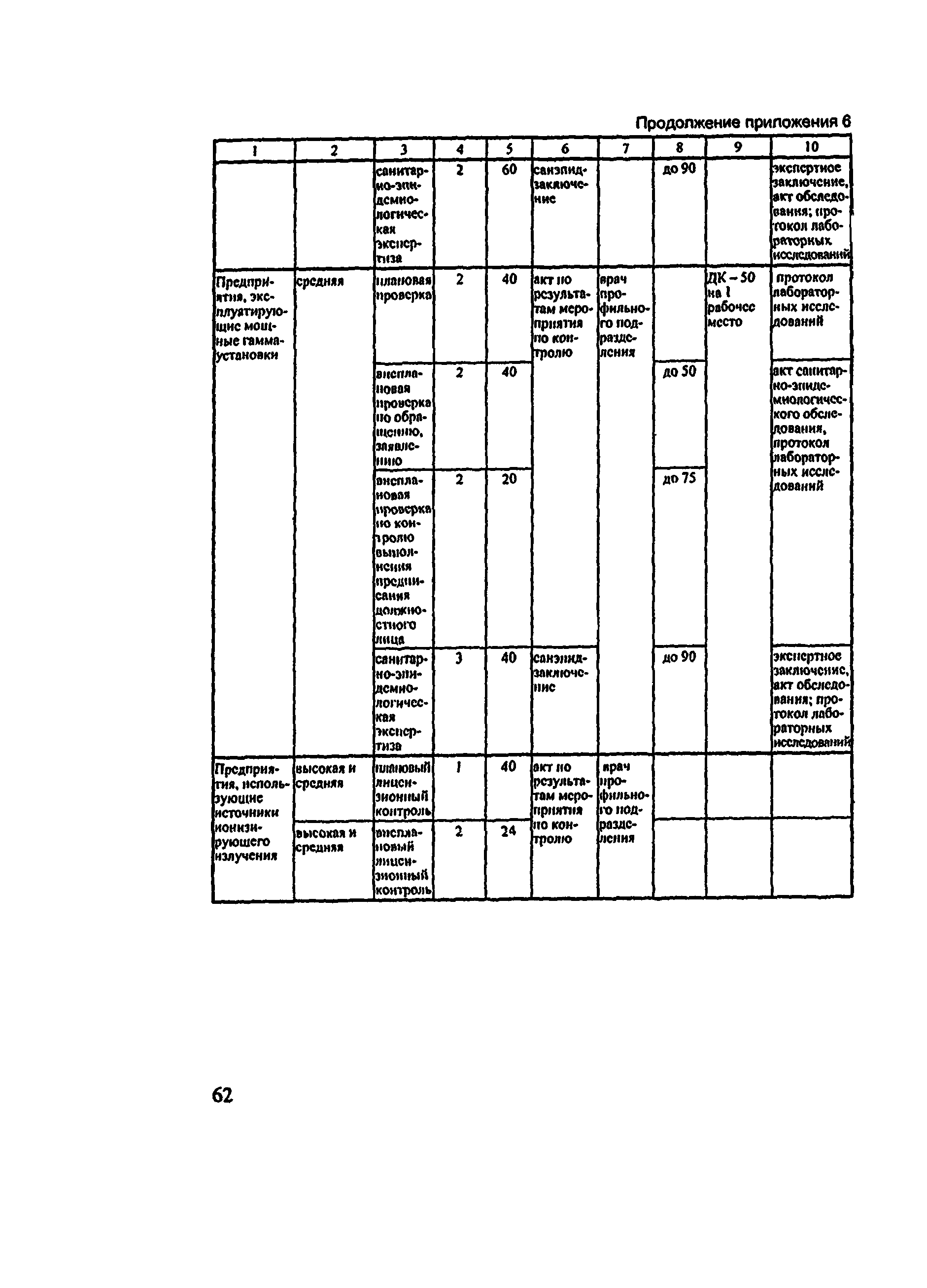 Методические рекомендации 