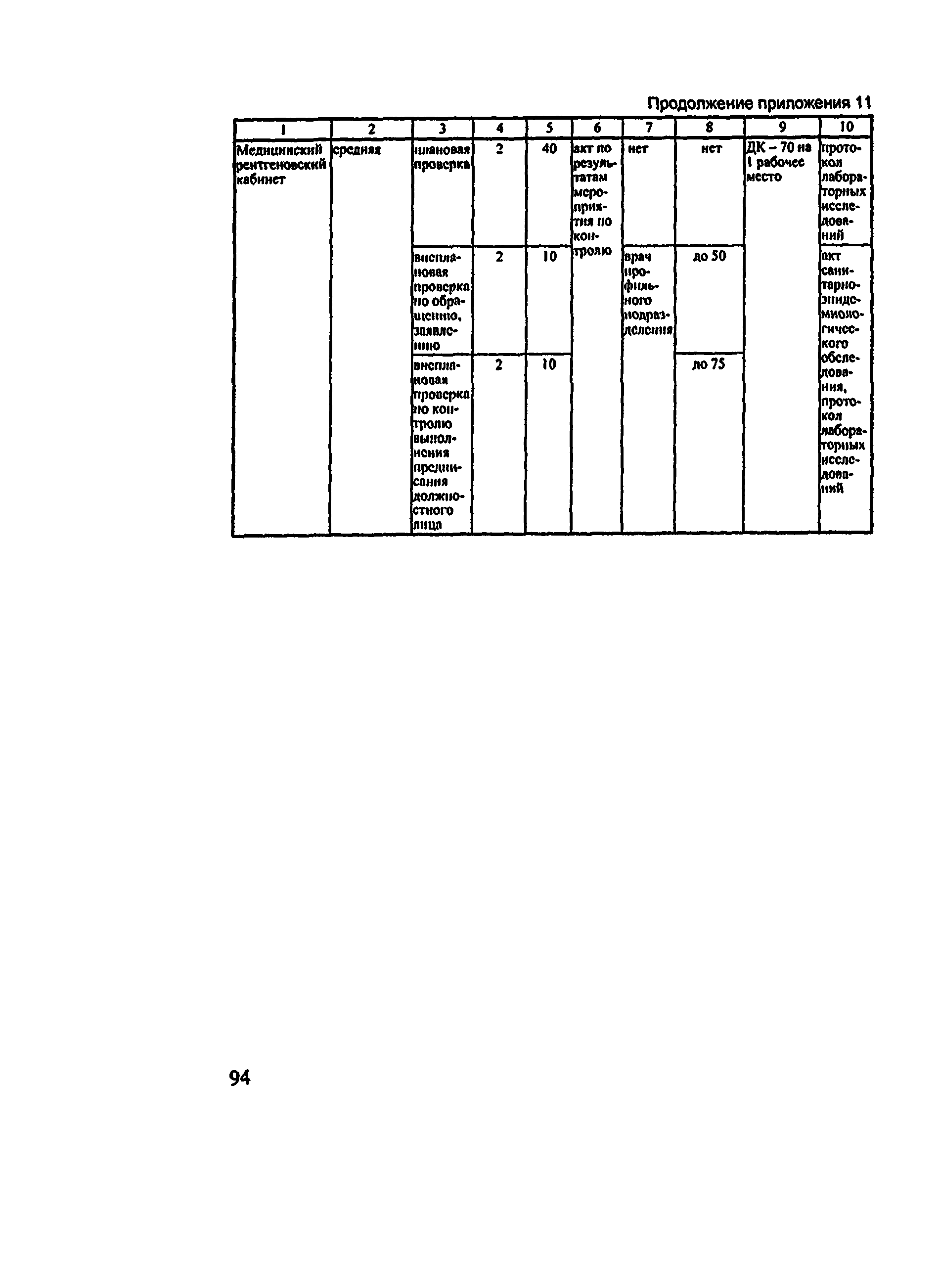 Методические рекомендации 