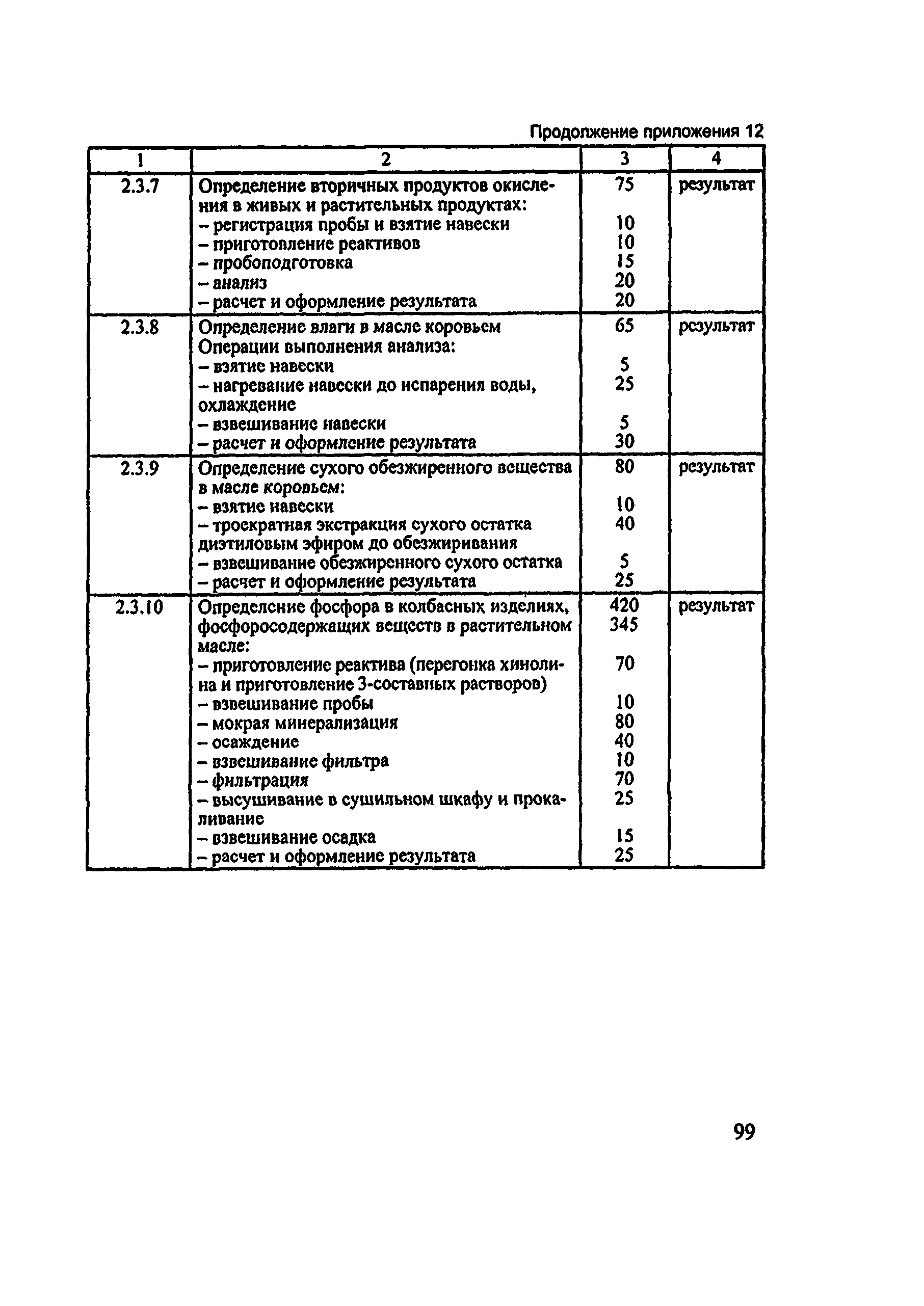 Методические рекомендации 